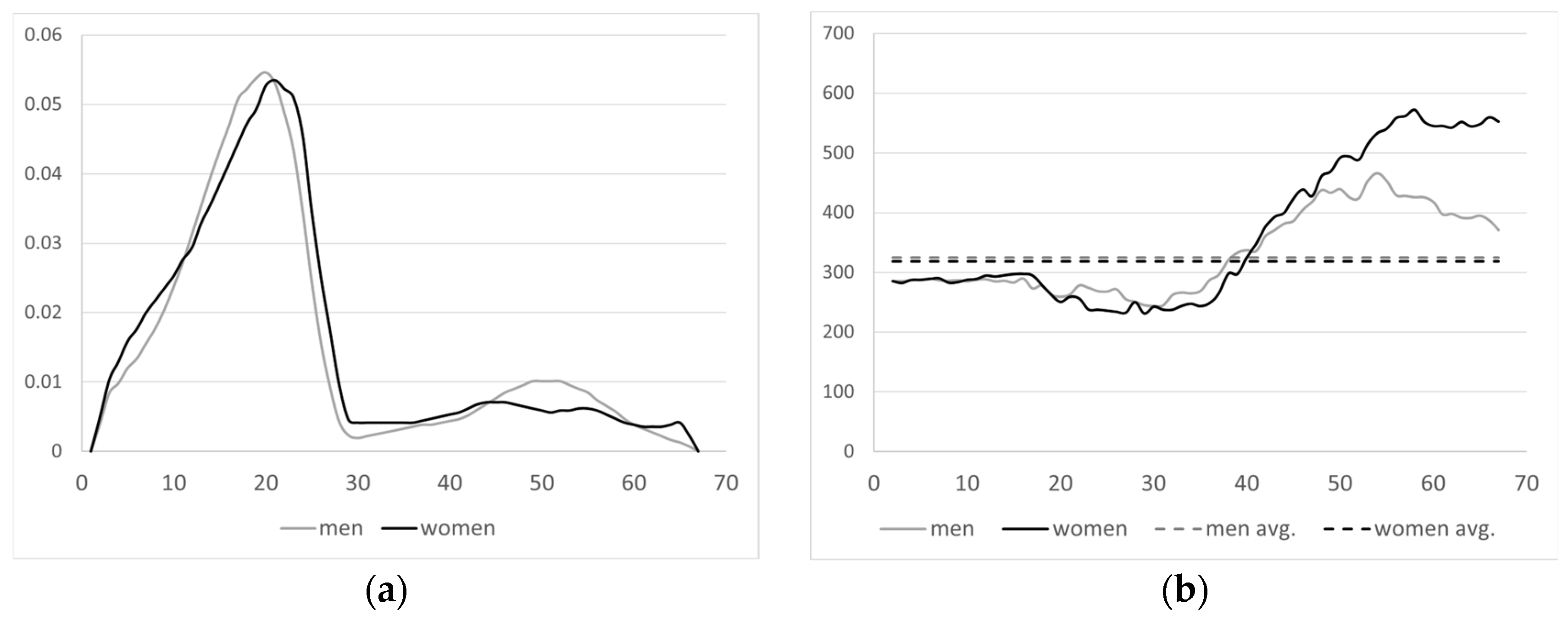 Mathematics 13 00443 g012