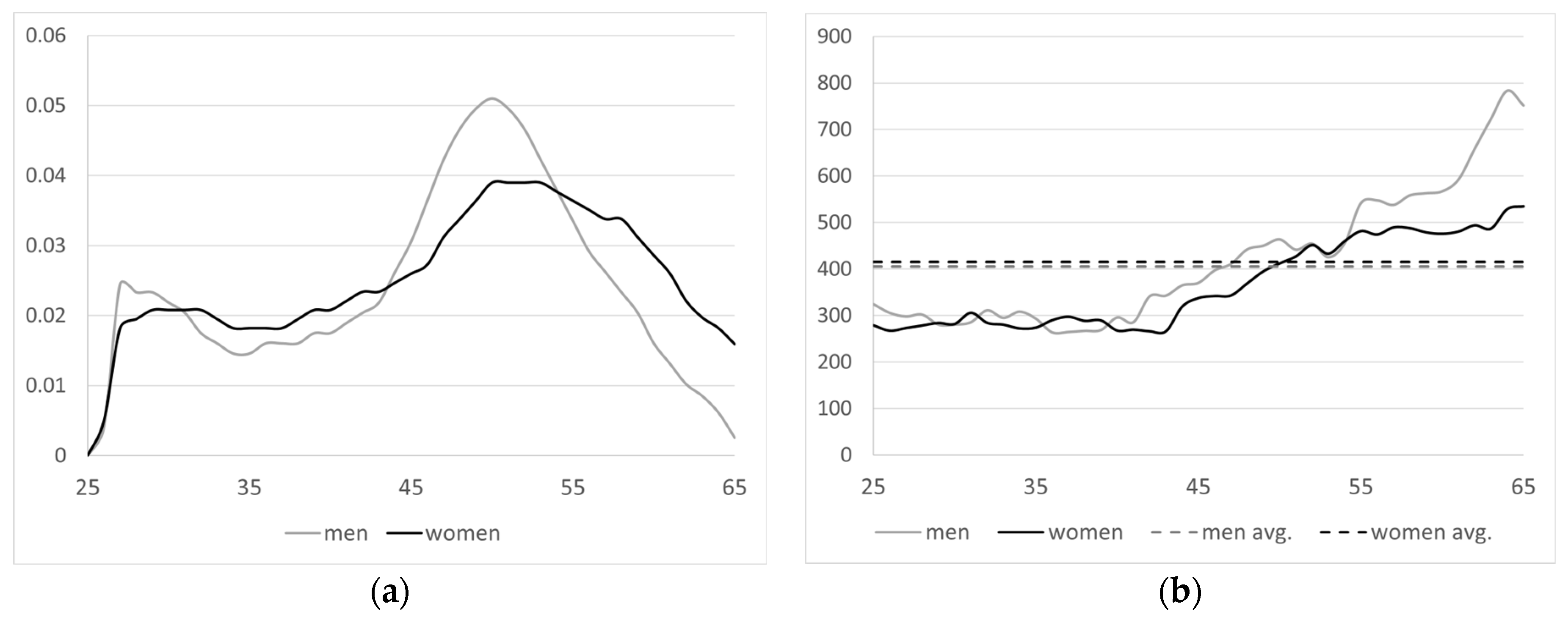 Mathematics 13 00443 g015