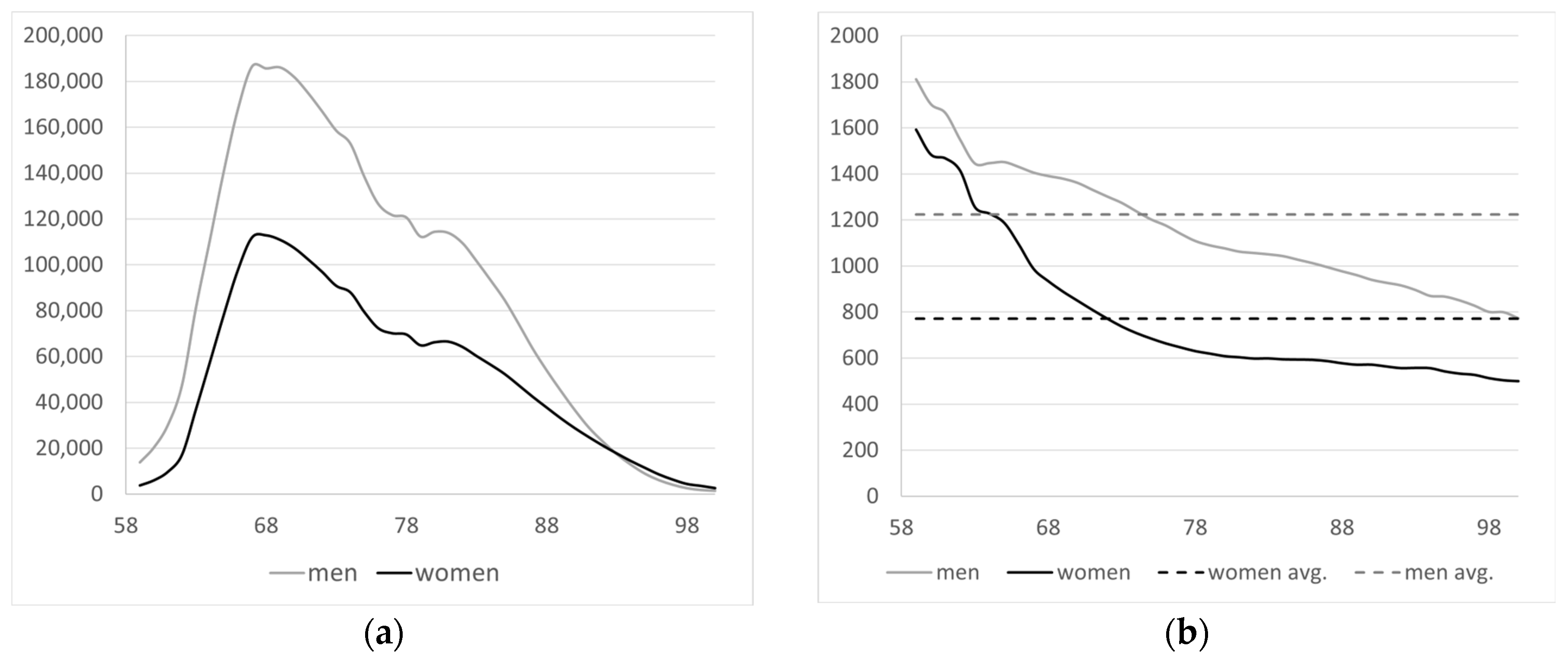 Mathematics 13 00443 g016