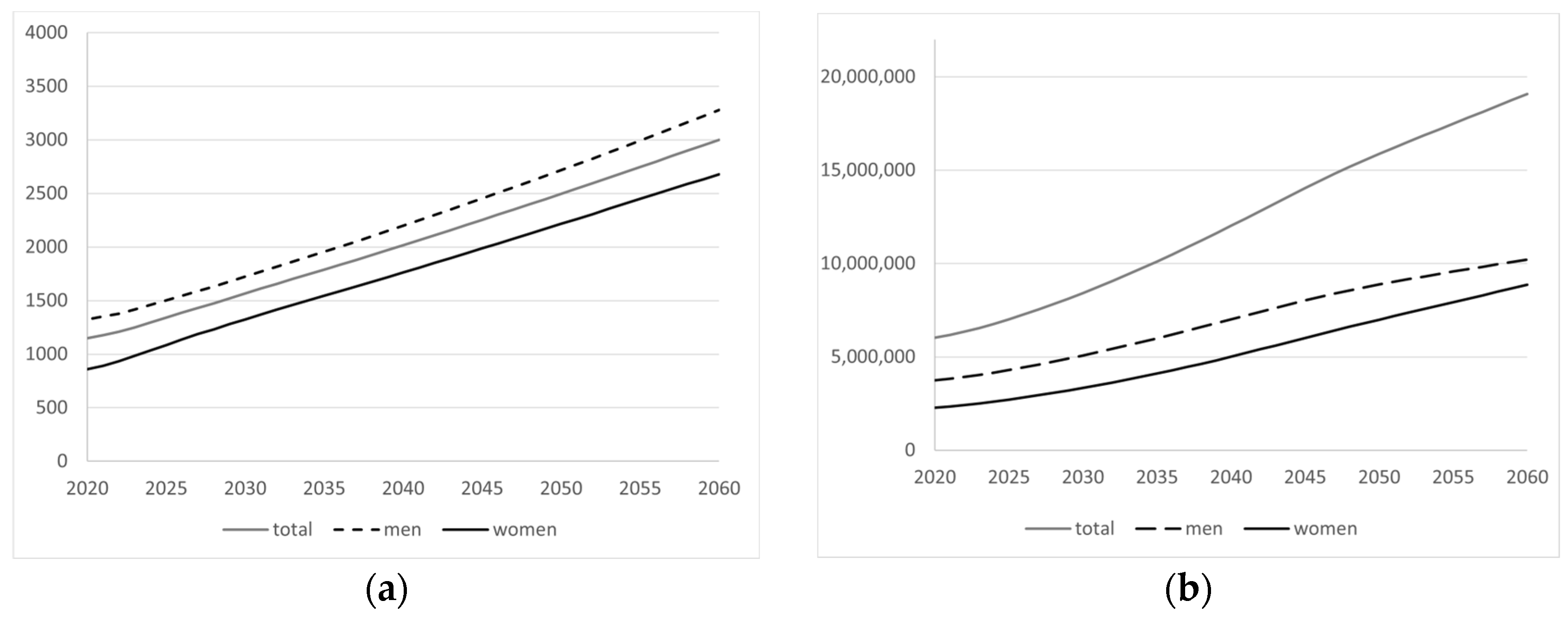 Mathematics 13 00443 g021