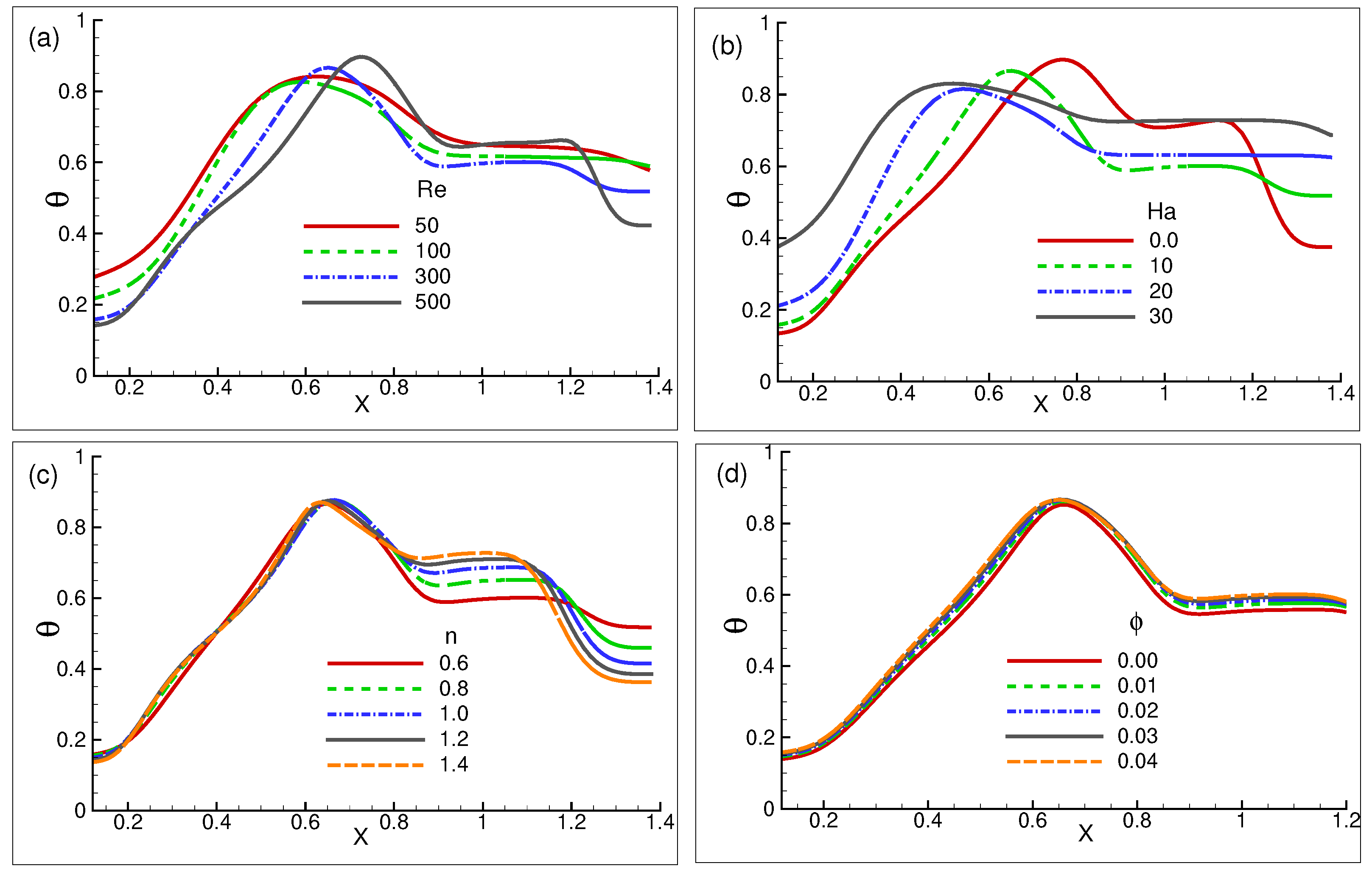 Mathematics 13 00445 g009