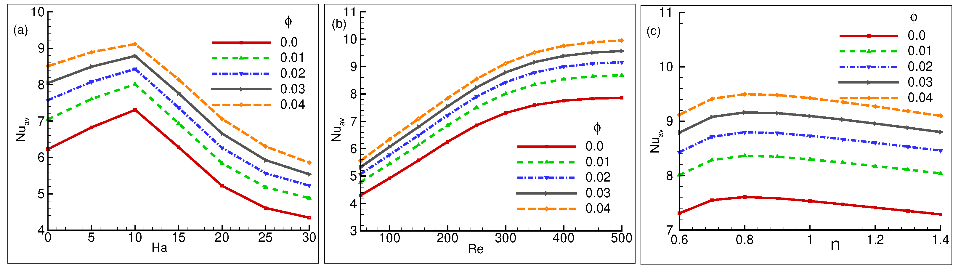 Mathematics 13 00445 g010