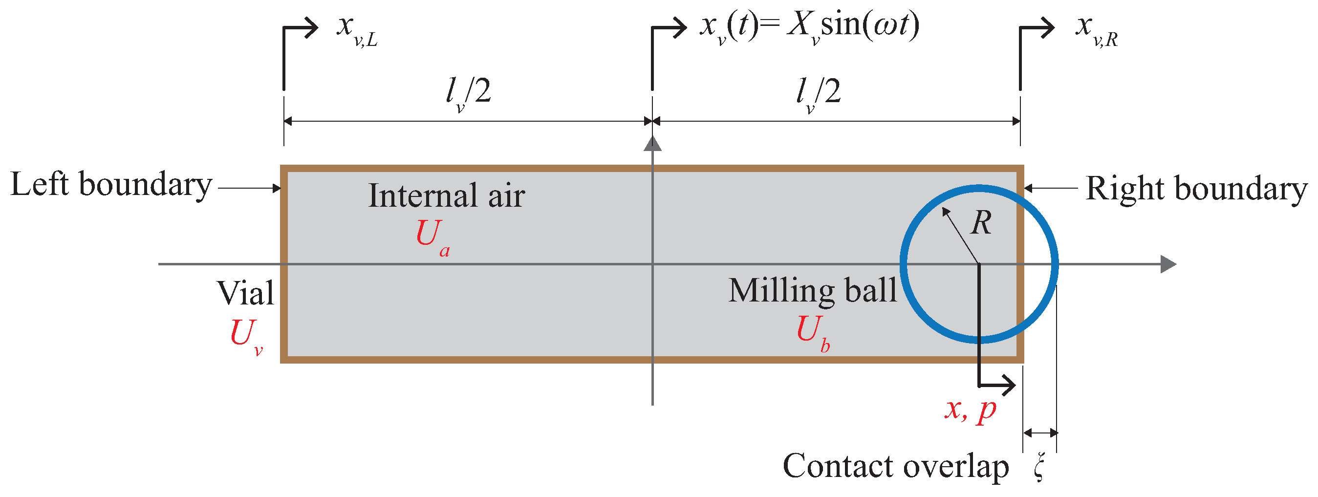 Mathematics 13 00446 g001