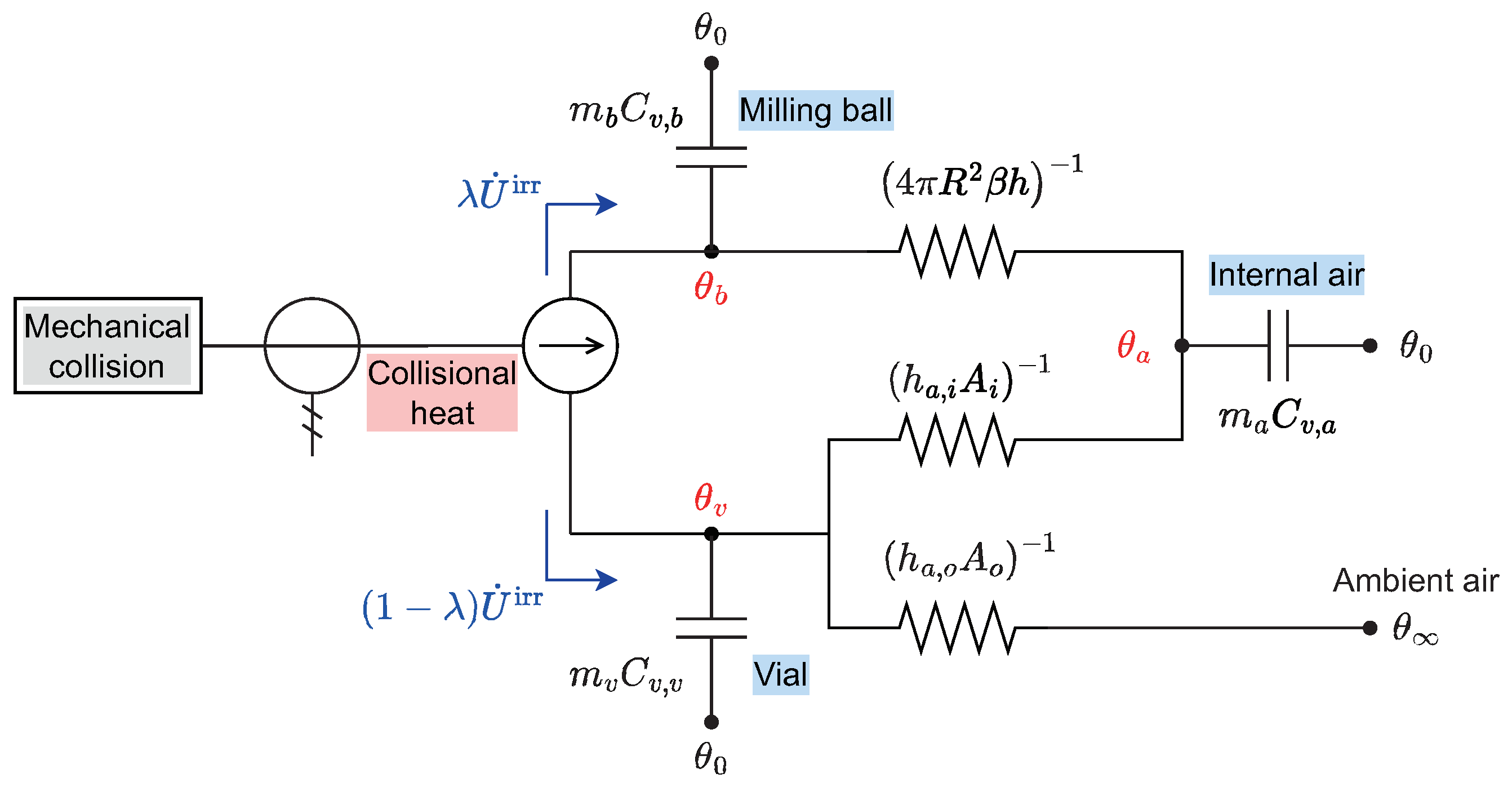Mathematics 13 00446 g002