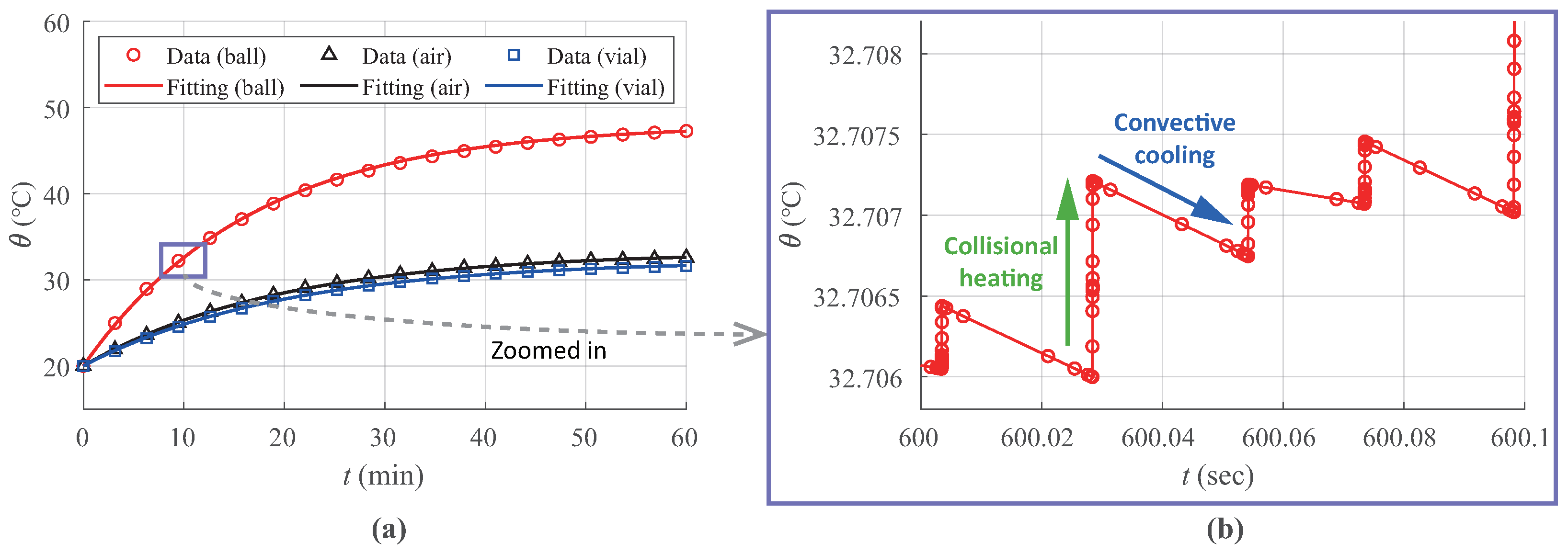 Mathematics 13 00446 g005