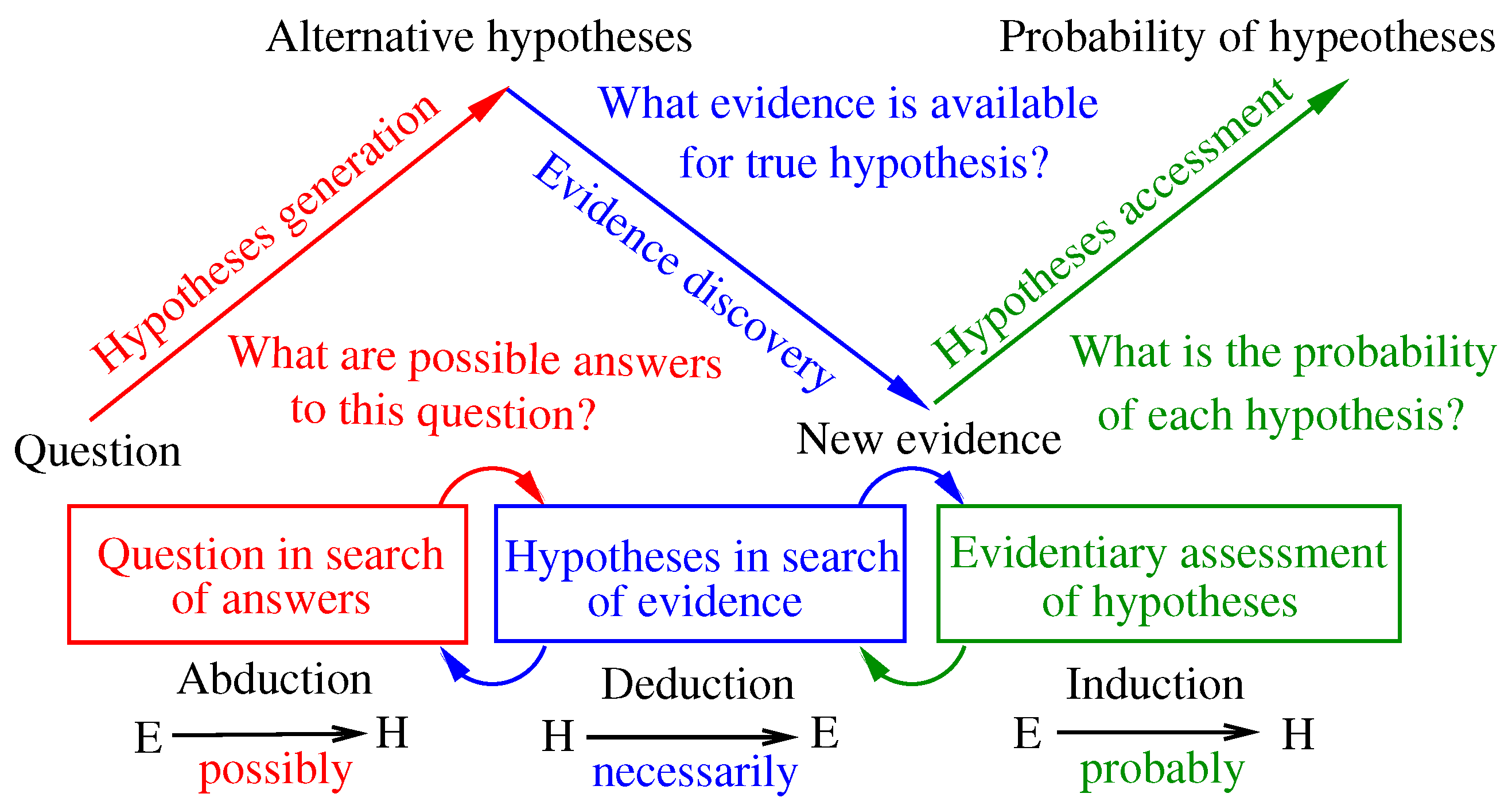 Mathematics 13 00451 g001 Mathematics 13 00451 g001