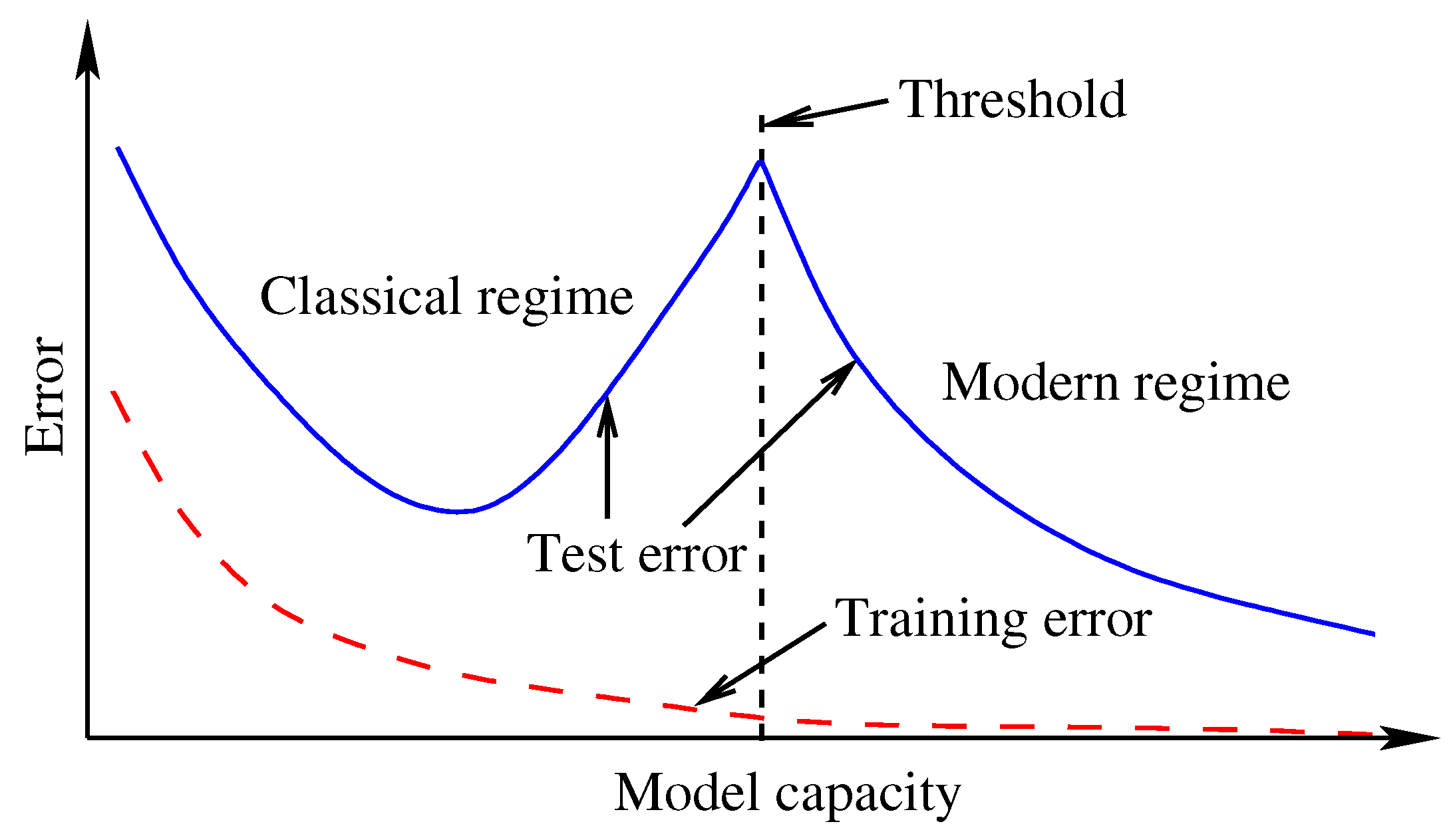 Mathematics 13 00451 g002 Mathematics 13 00451 g002