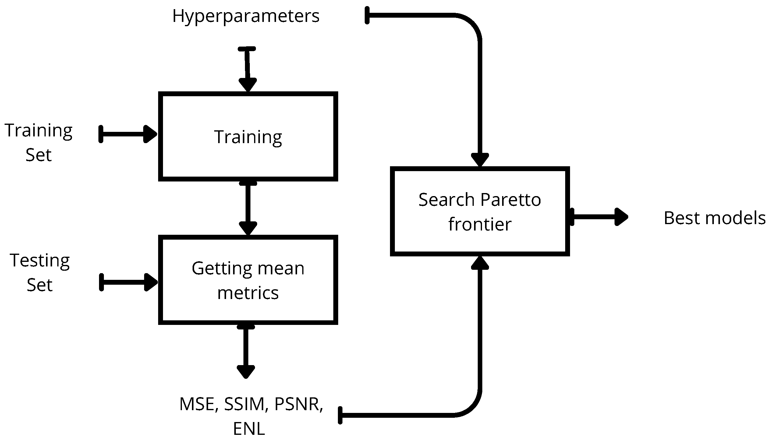 Mathematics 13 00457 g004