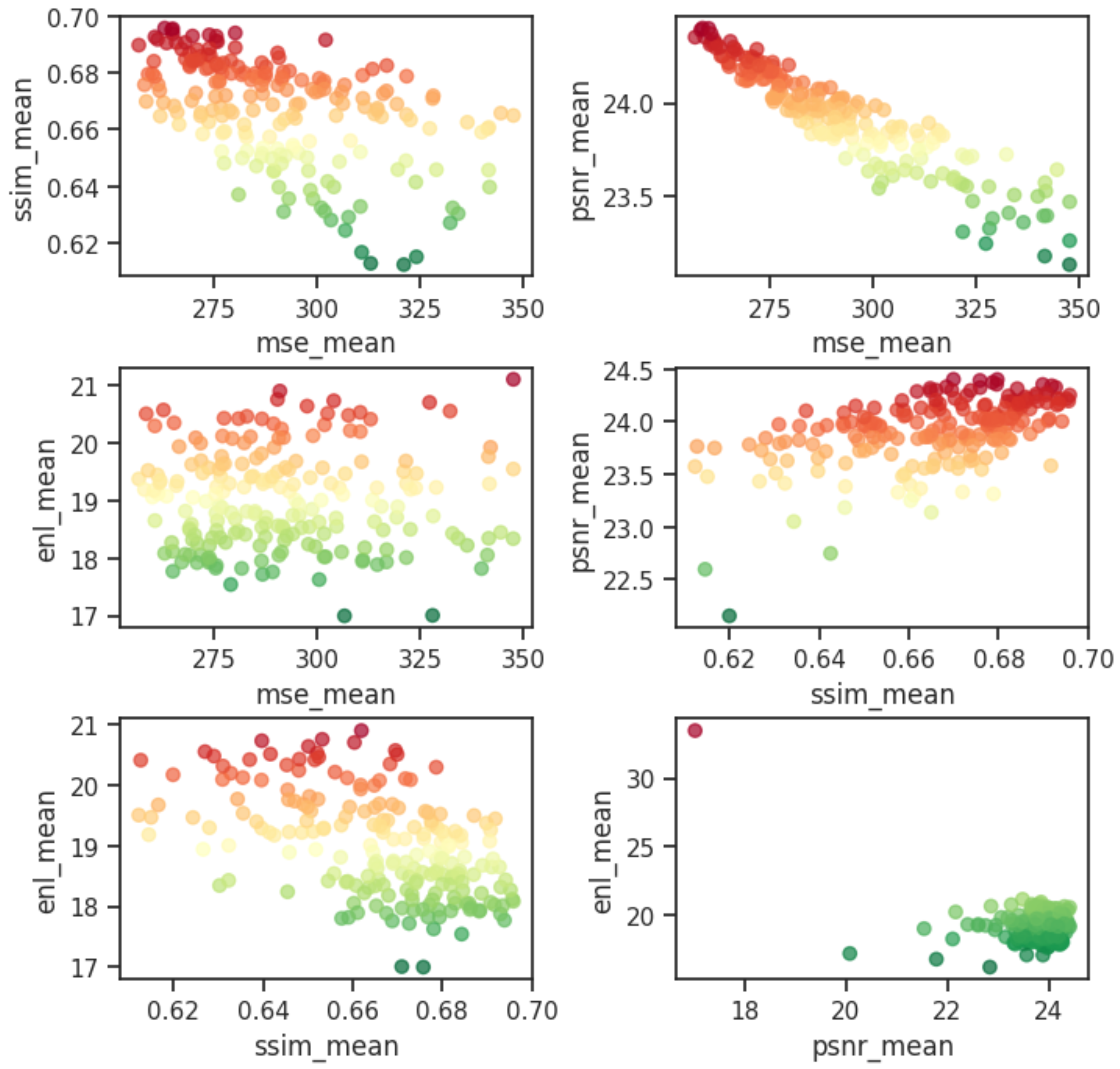 Mathematics 13 00457 g006