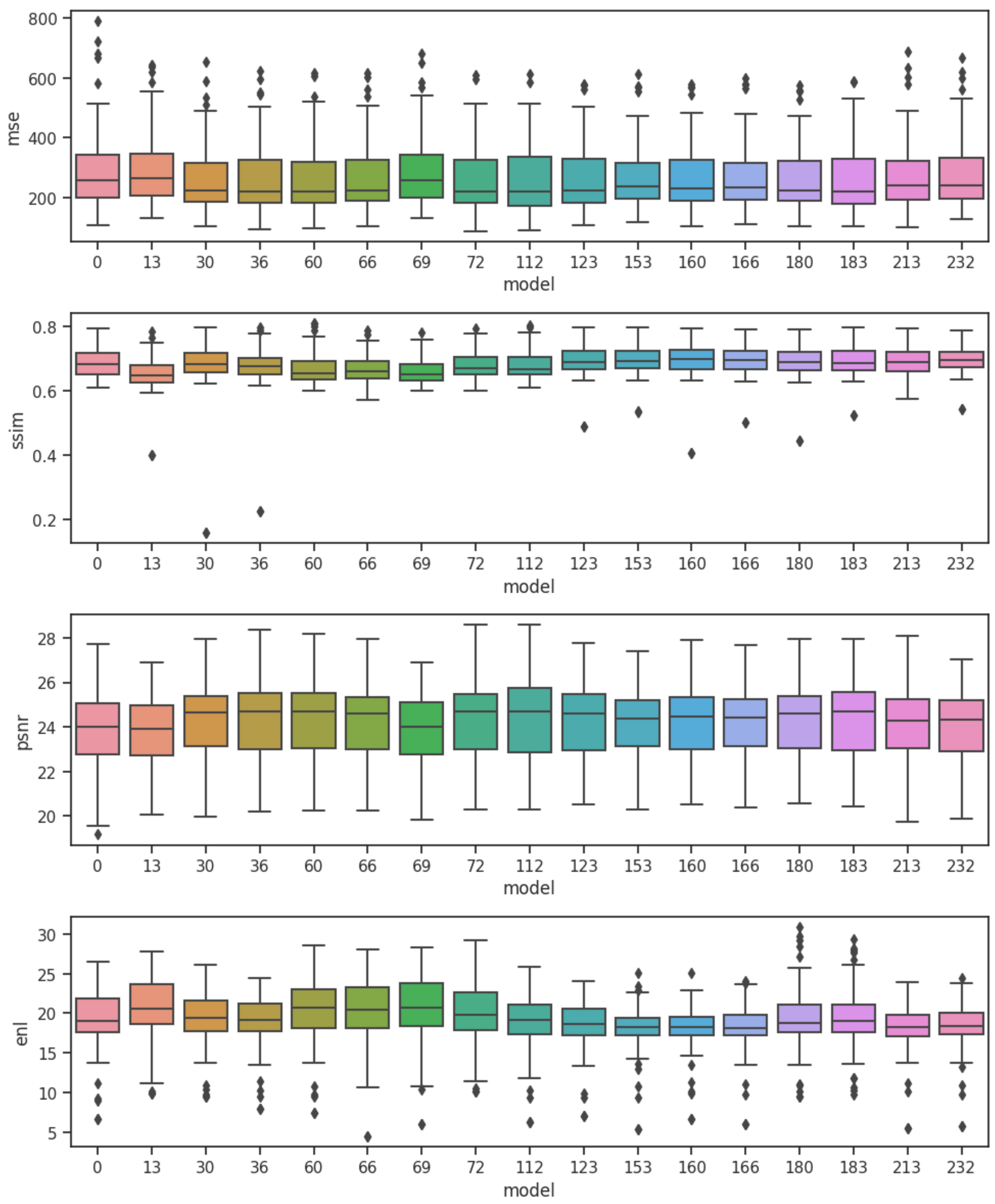 Mathematics 13 00457 g007