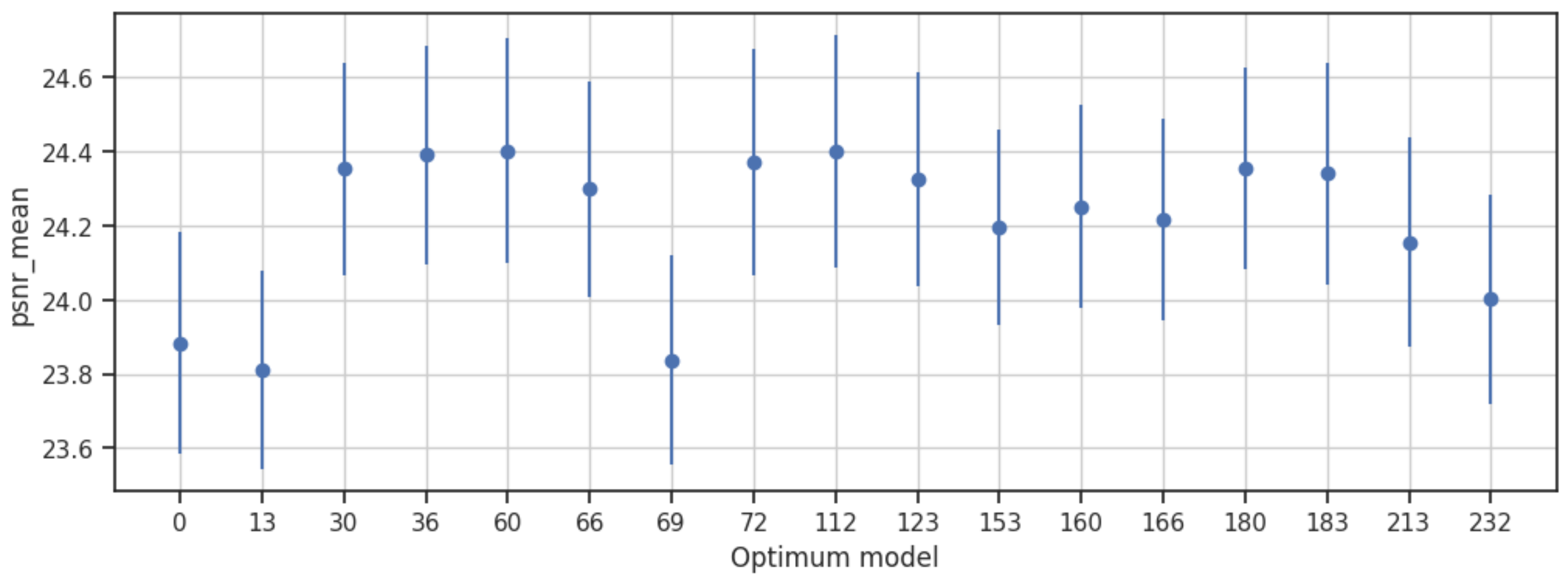 Mathematics 13 00457 g010