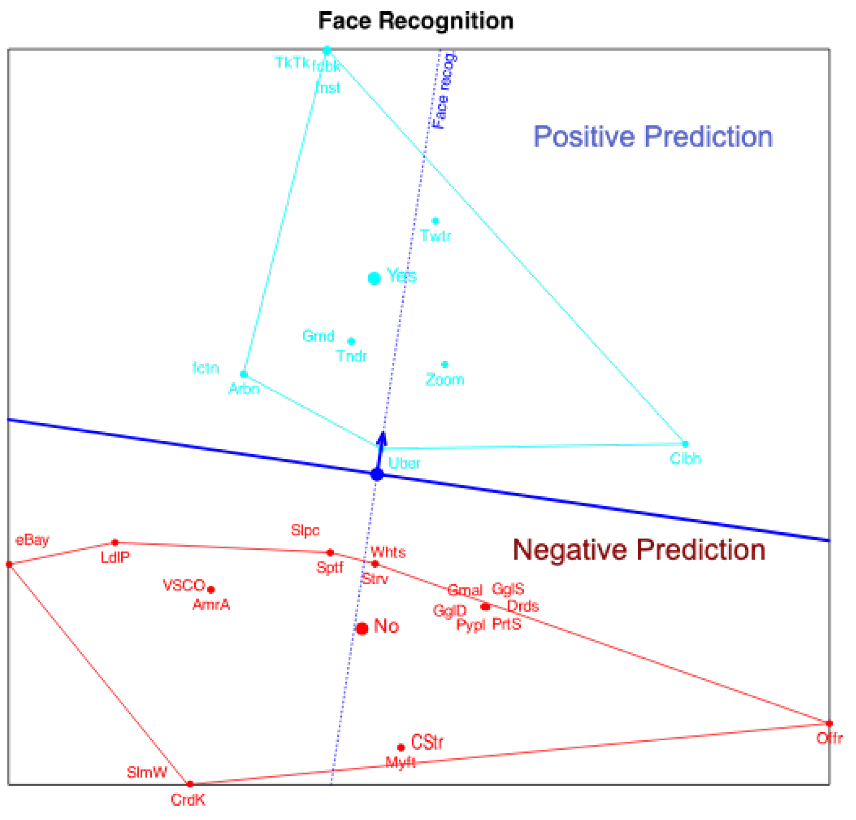 Mathematics 13 00458 g005