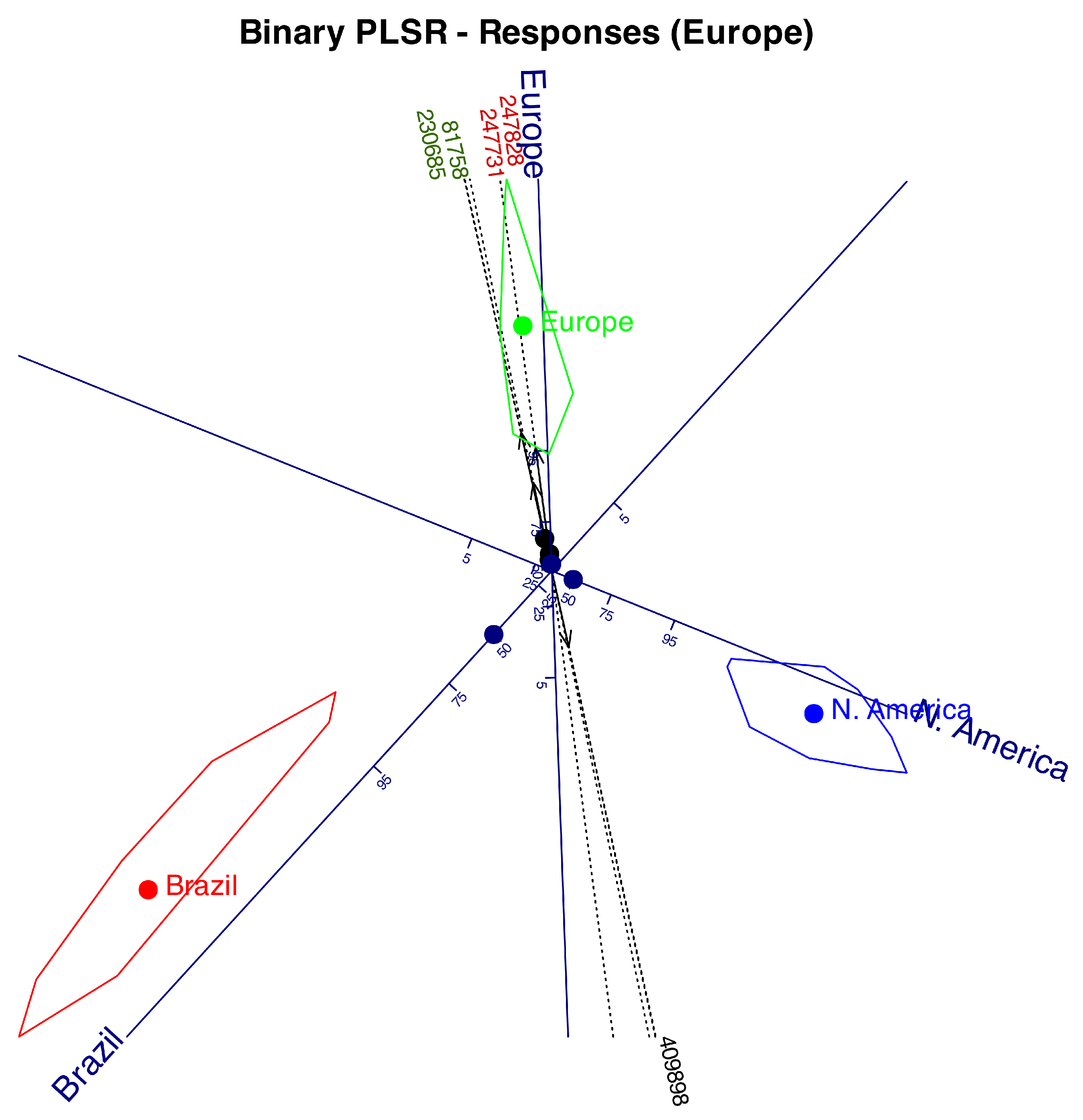 Mathematics 13 00458 g010