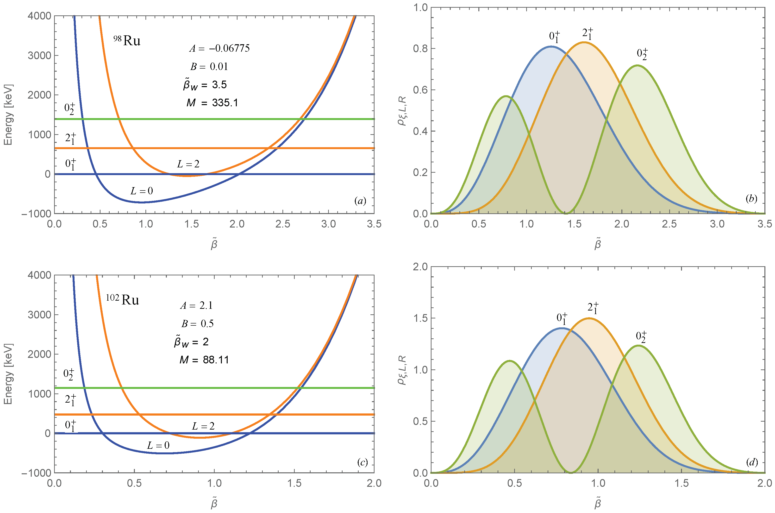 Mathematics 13 00460 g001a