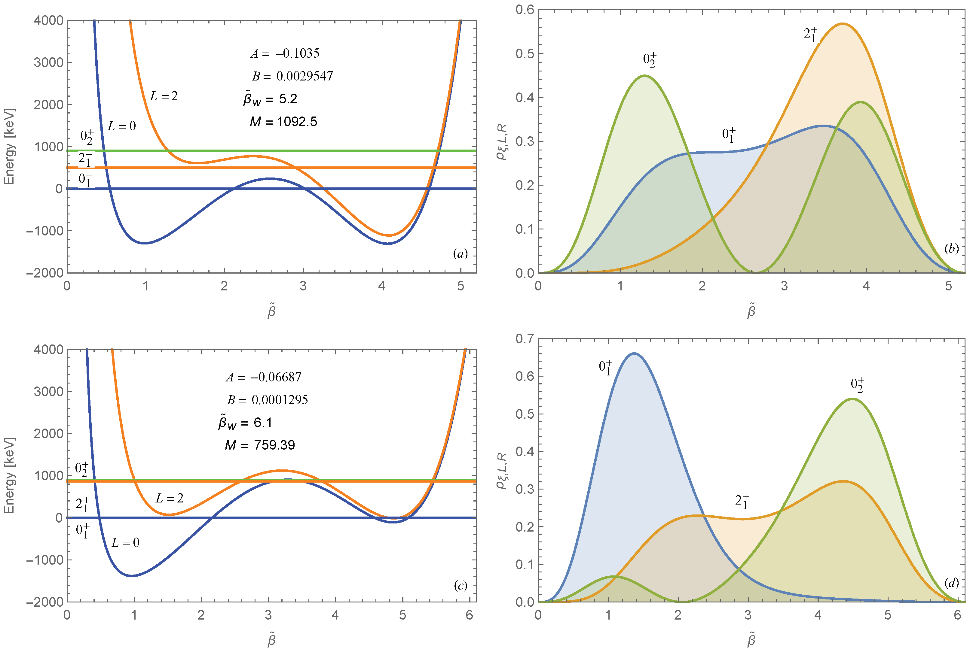 Mathematics 13 00460 g002a
