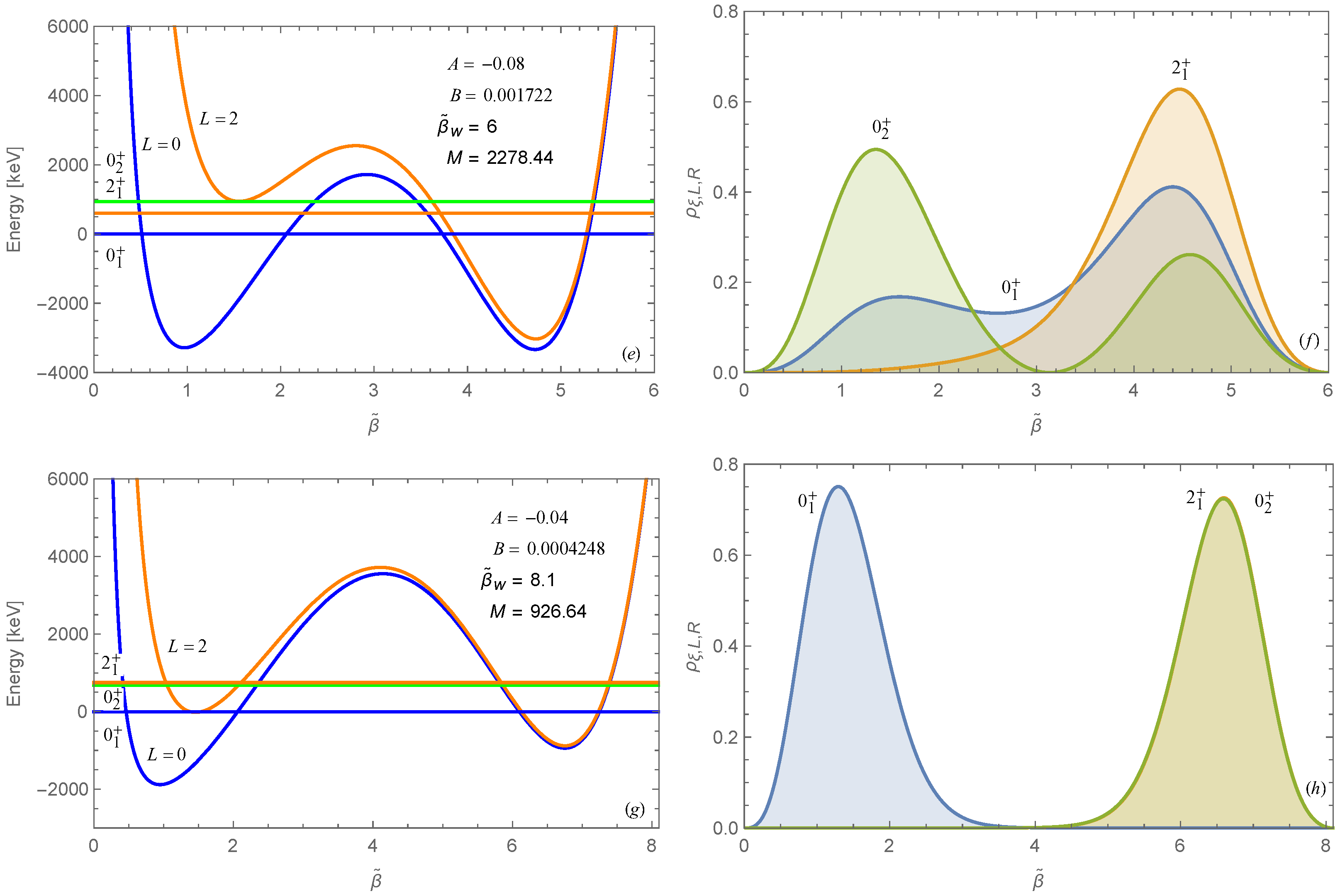 Mathematics 13 00460 g002b