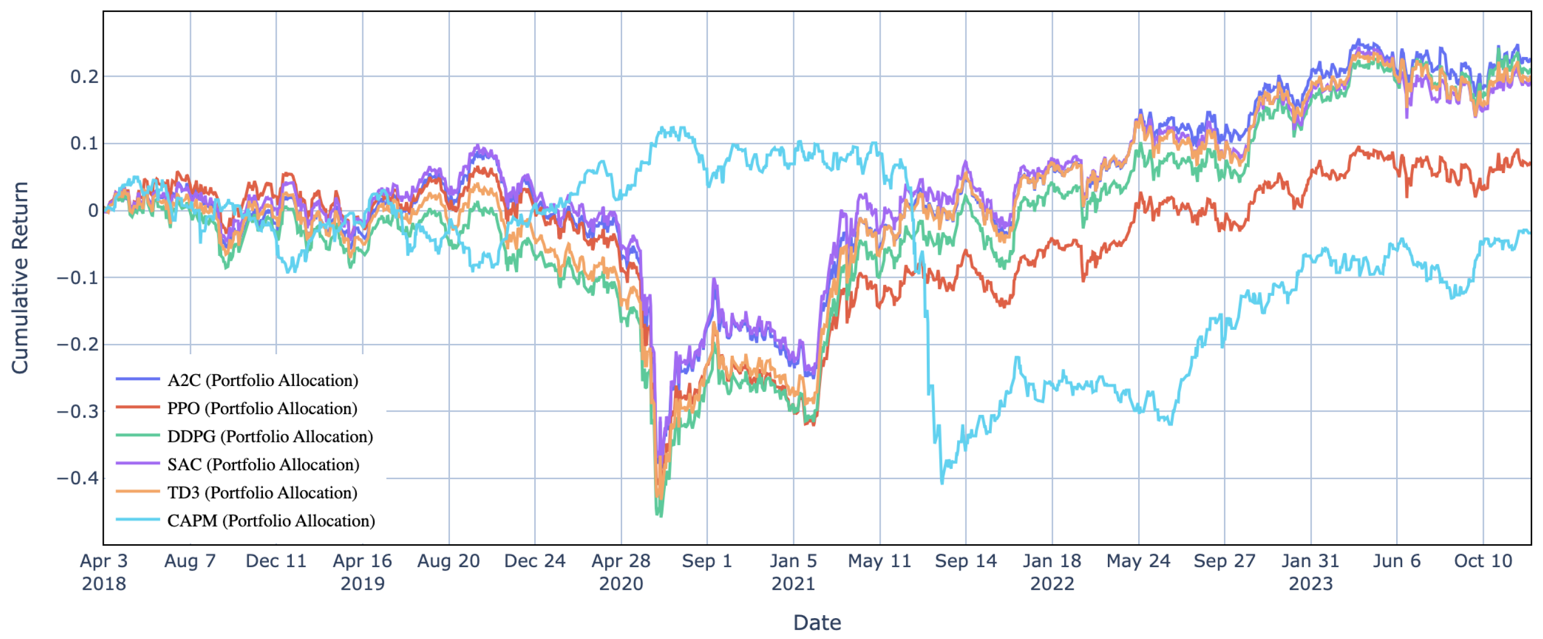 Mathematics 13 00461 g002