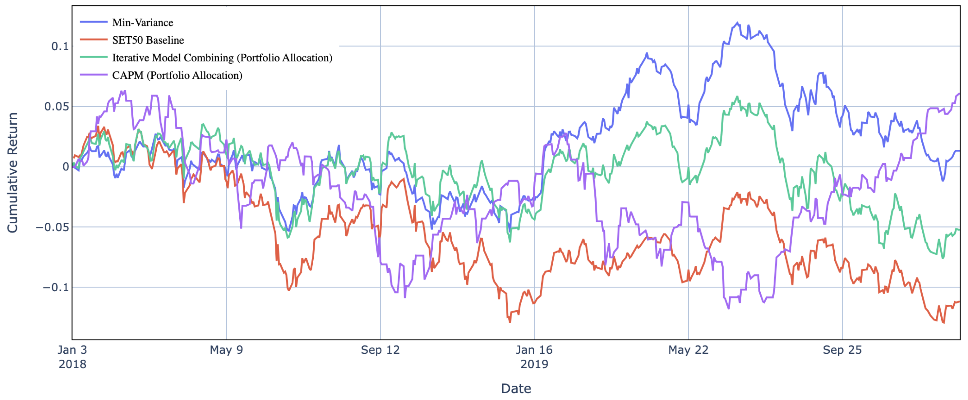 Mathematics 13 00461 g004