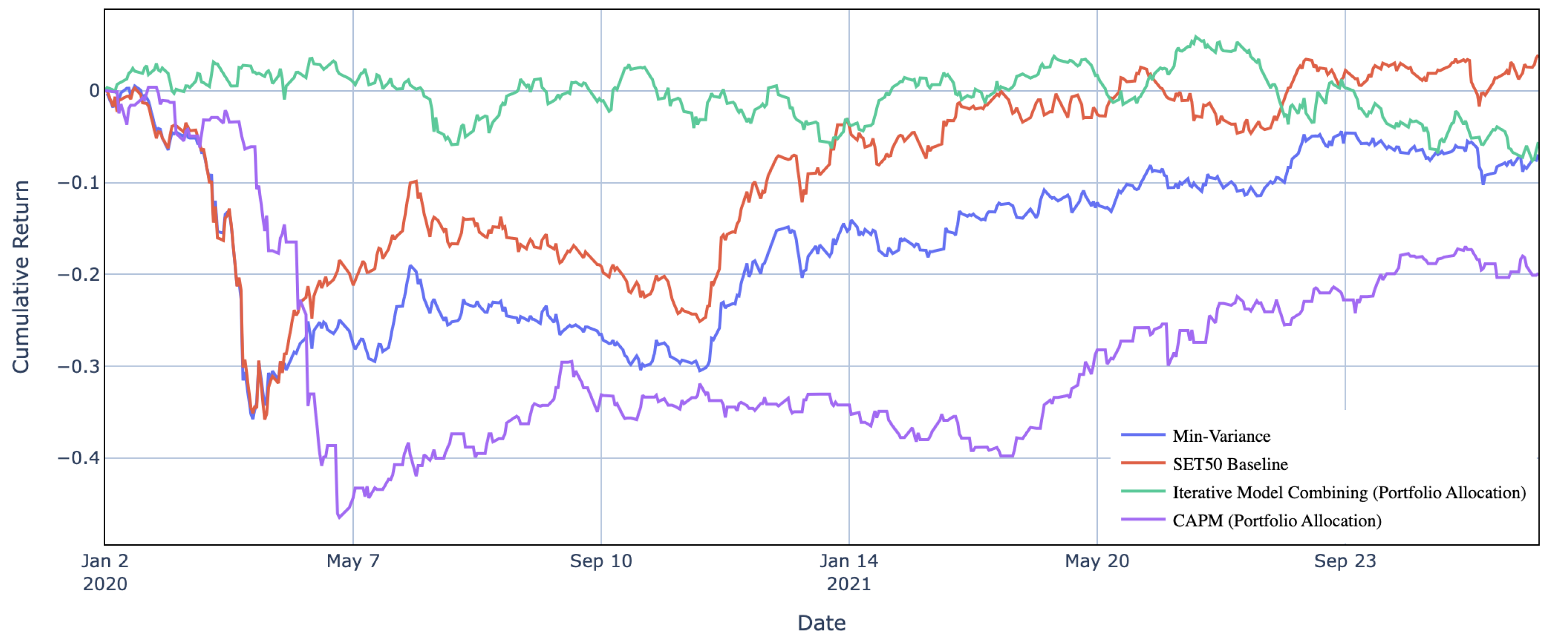 Mathematics 13 00461 g005