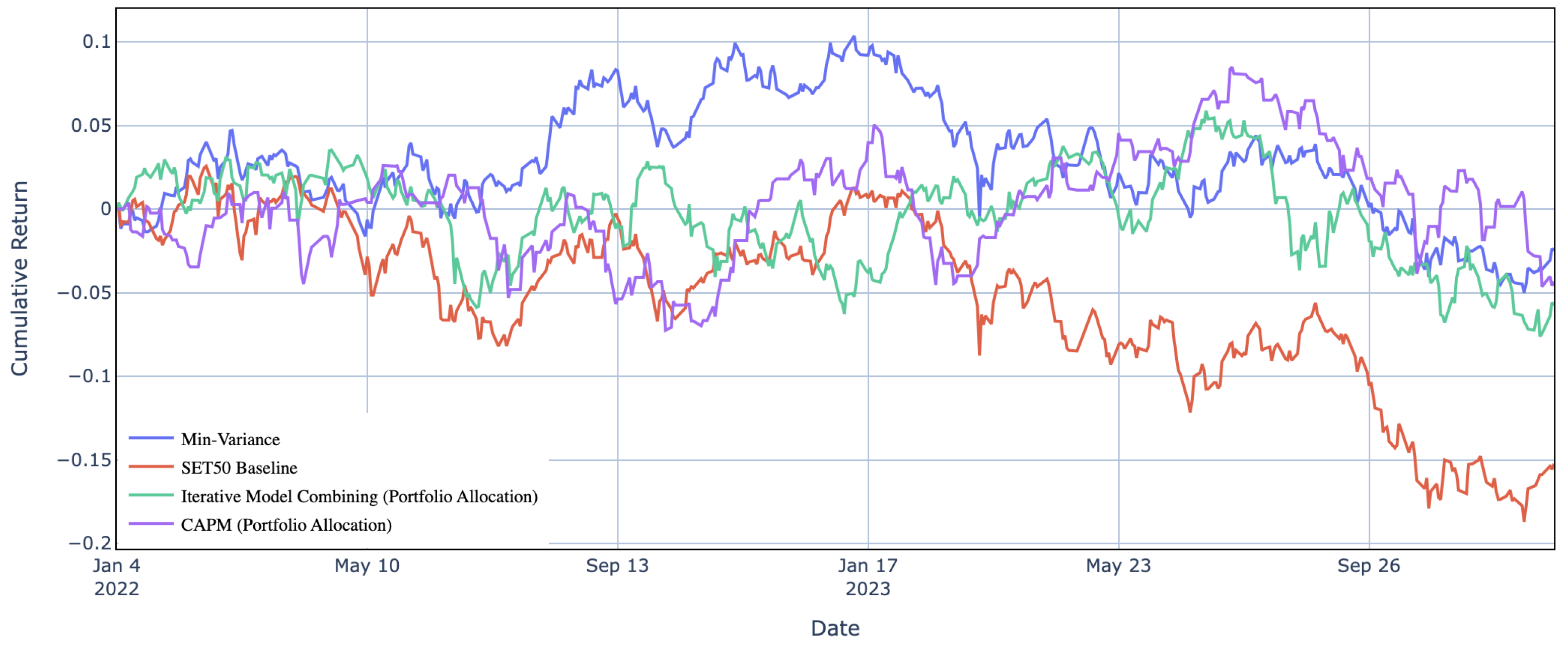 Mathematics 13 00461 g006