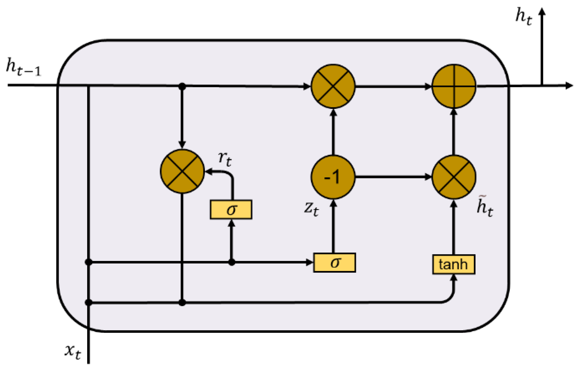 Mathematics 13 00464 g001