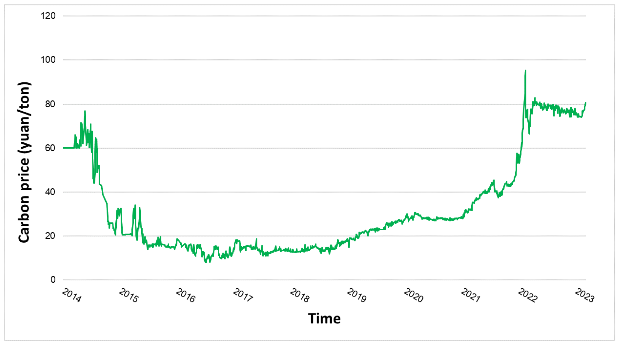 Mathematics 13 00464 g003