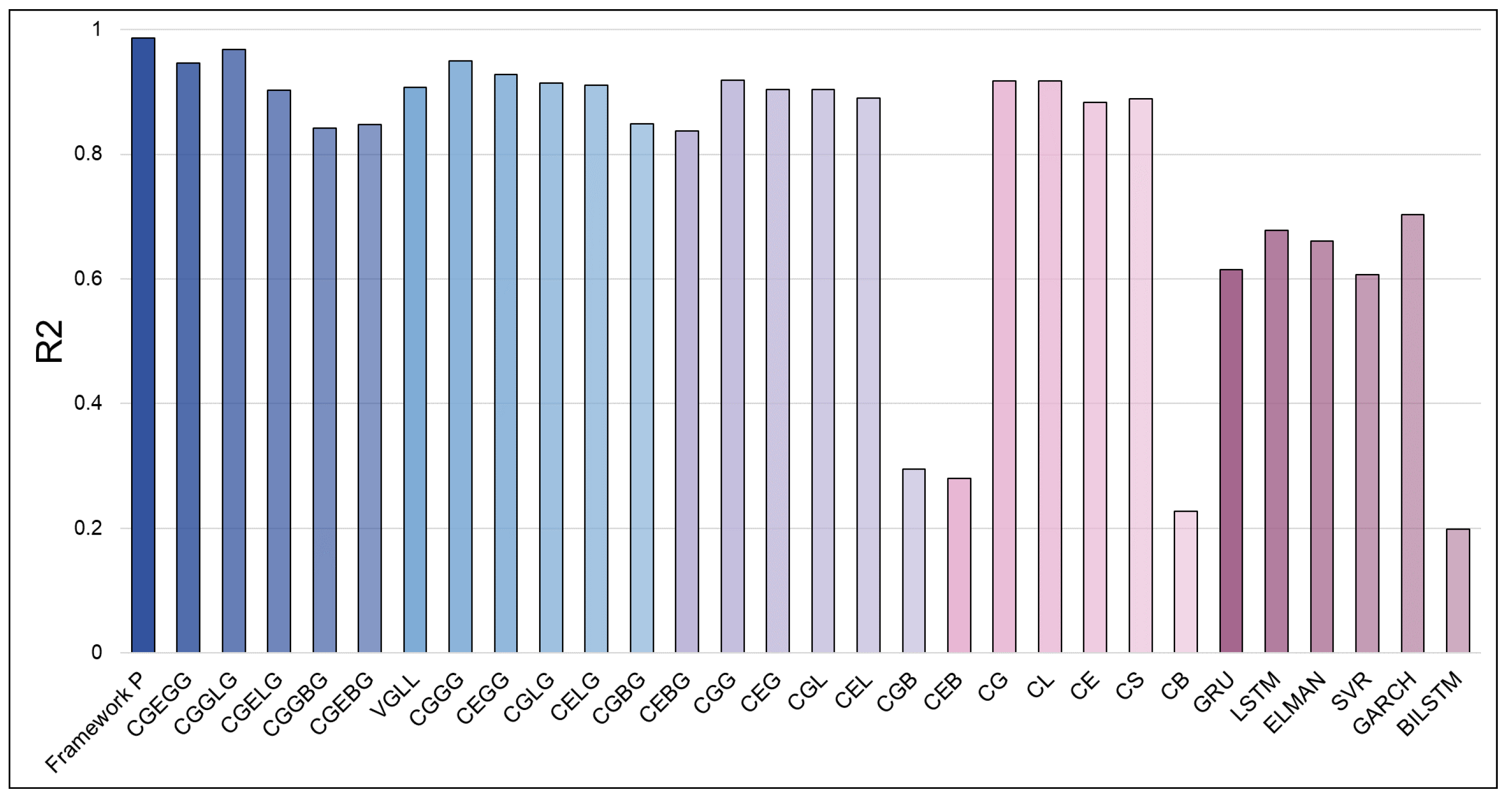Mathematics 13 00464 g009
