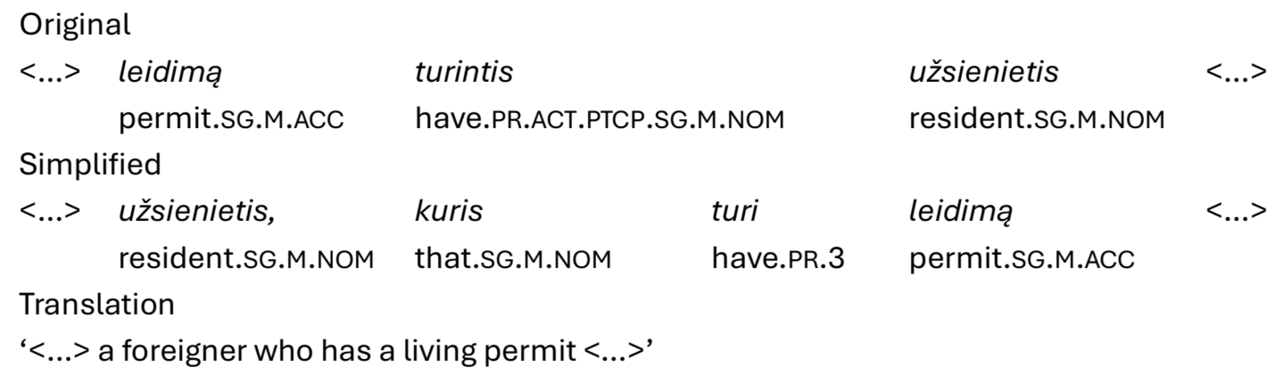 Mathematics 13 00465 g001