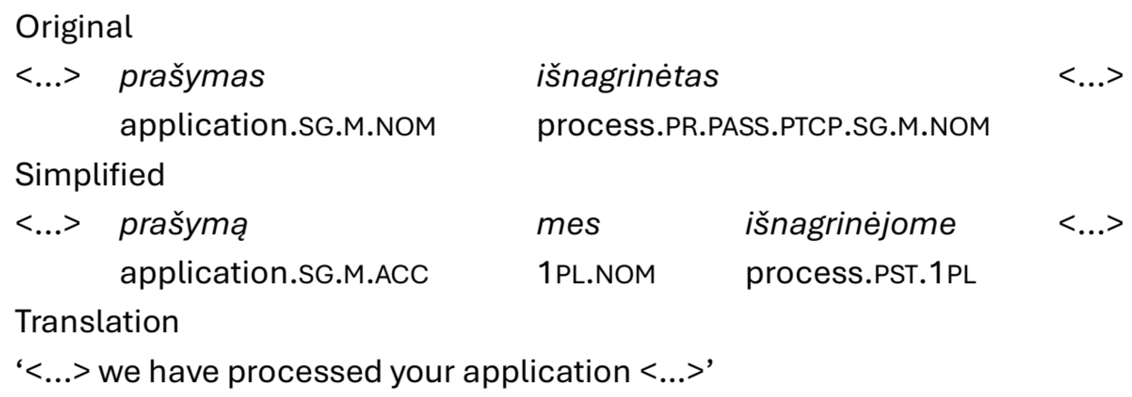 Mathematics 13 00465 g002