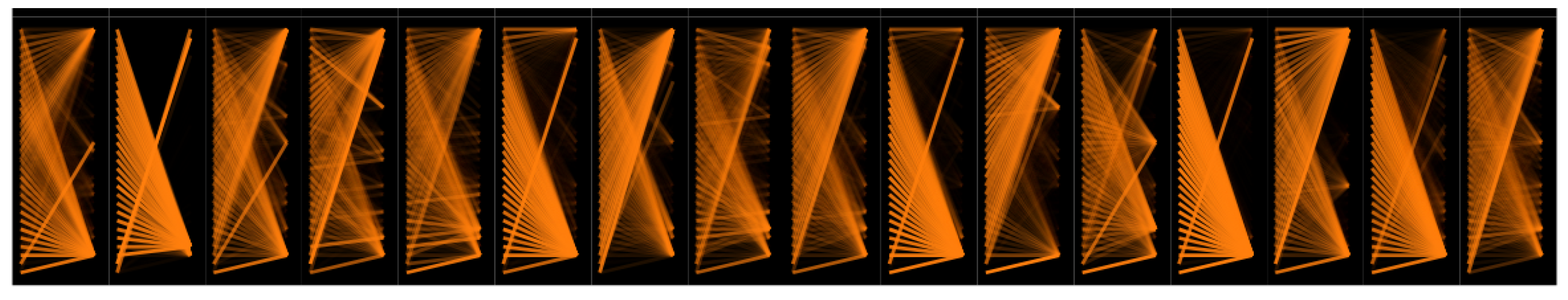 Mathematics 13 00465 g005