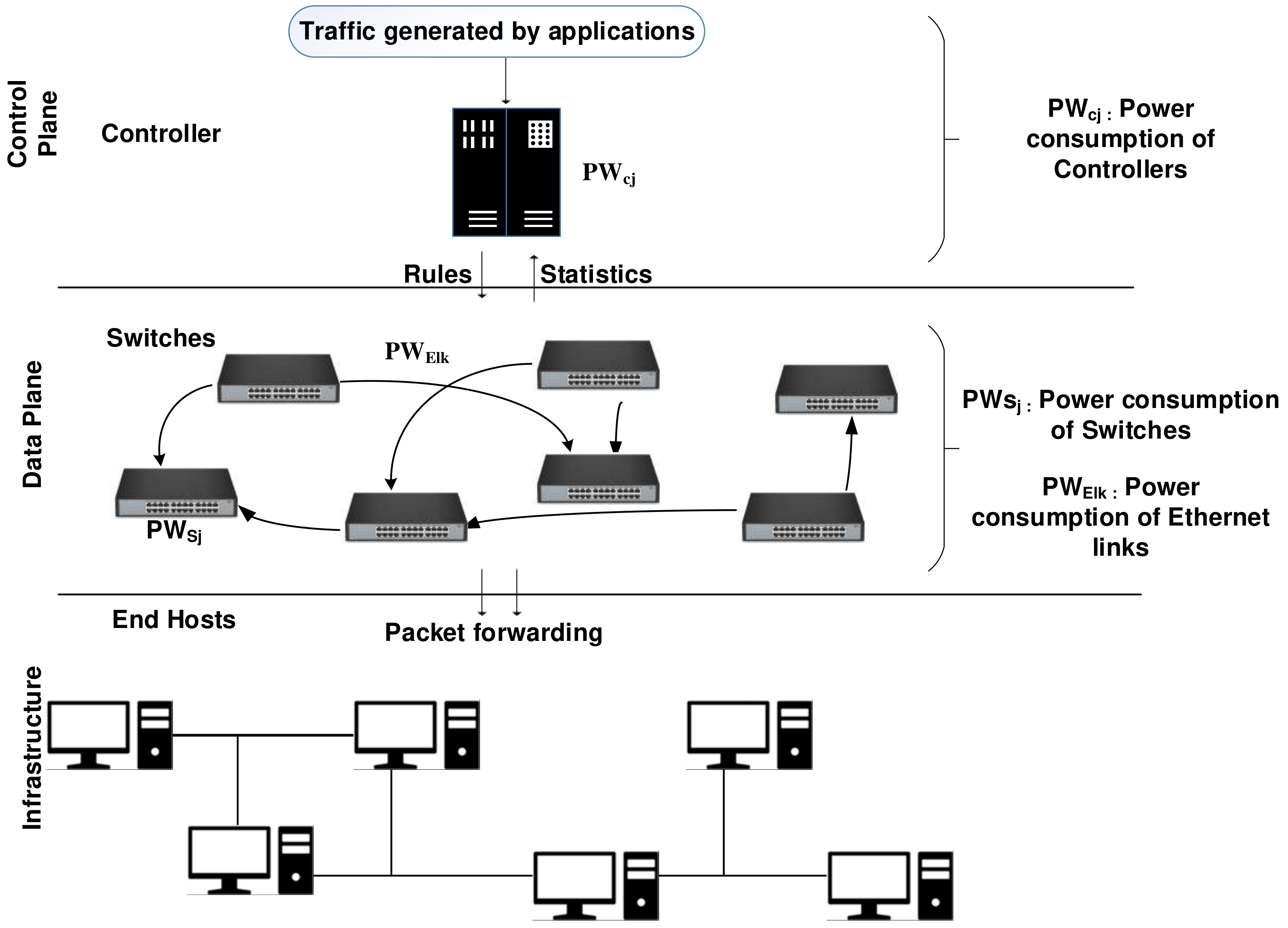 Mathematics 13 00466 g003