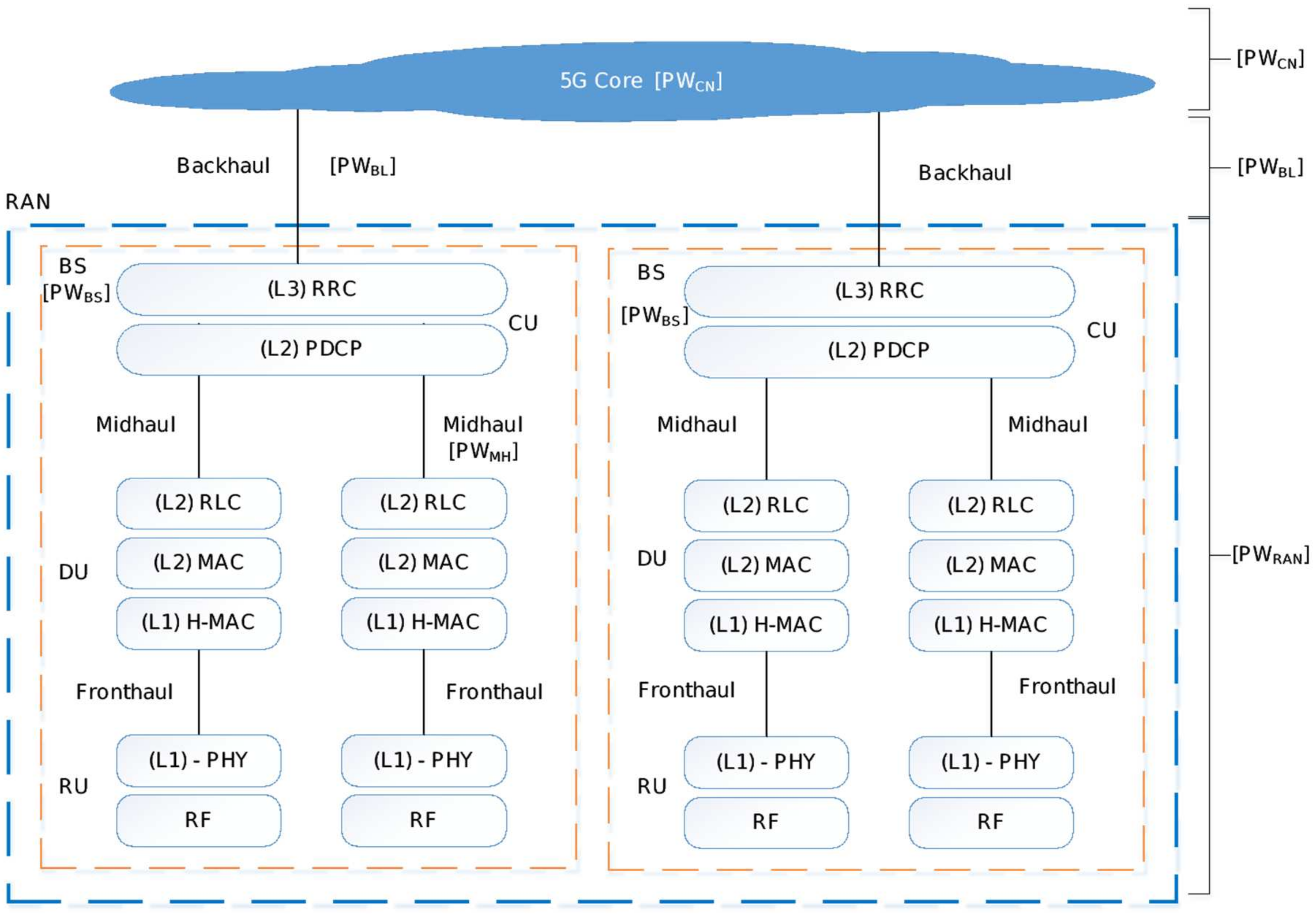 Mathematics 13 00466 g004