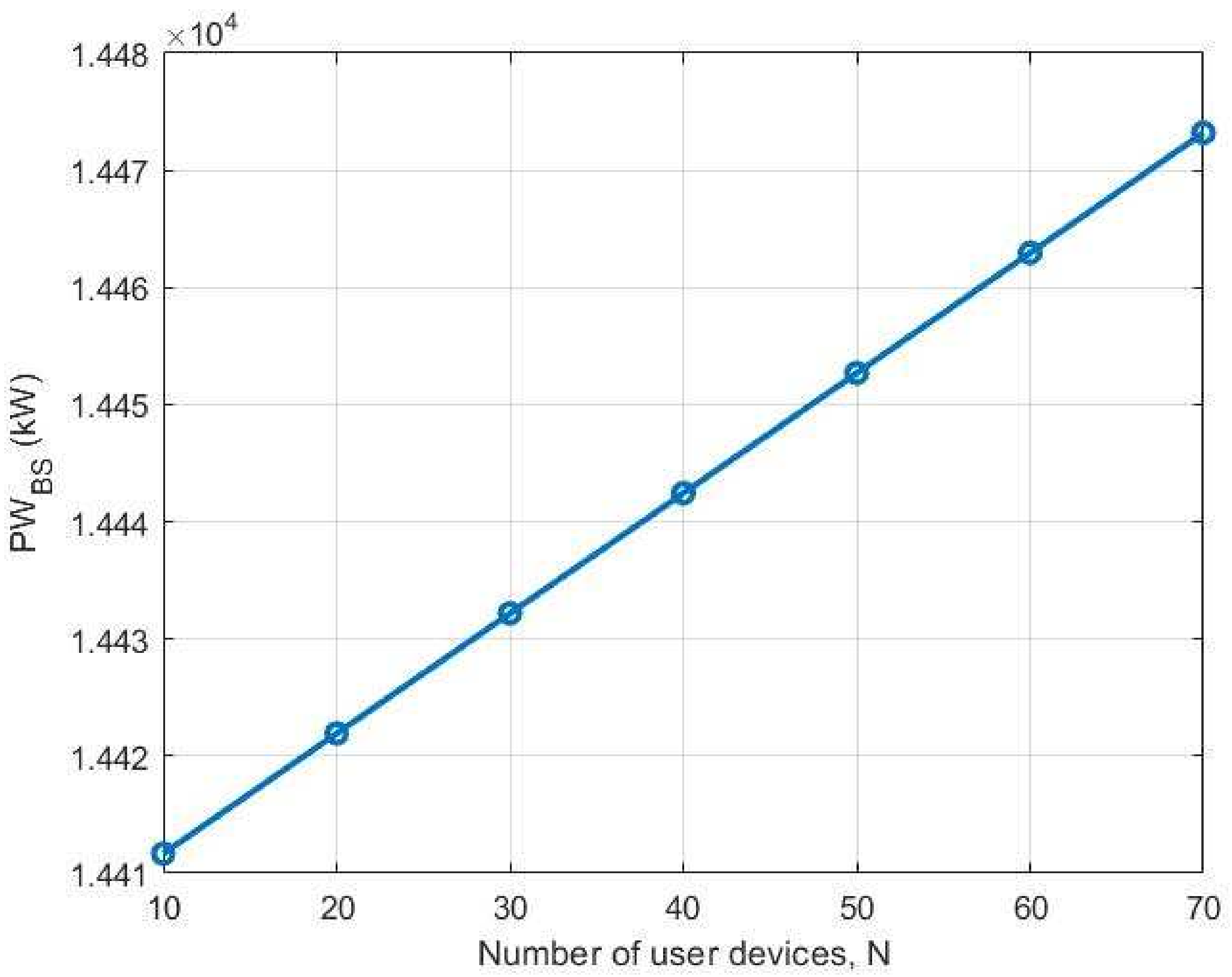Mathematics 13 00466 g007