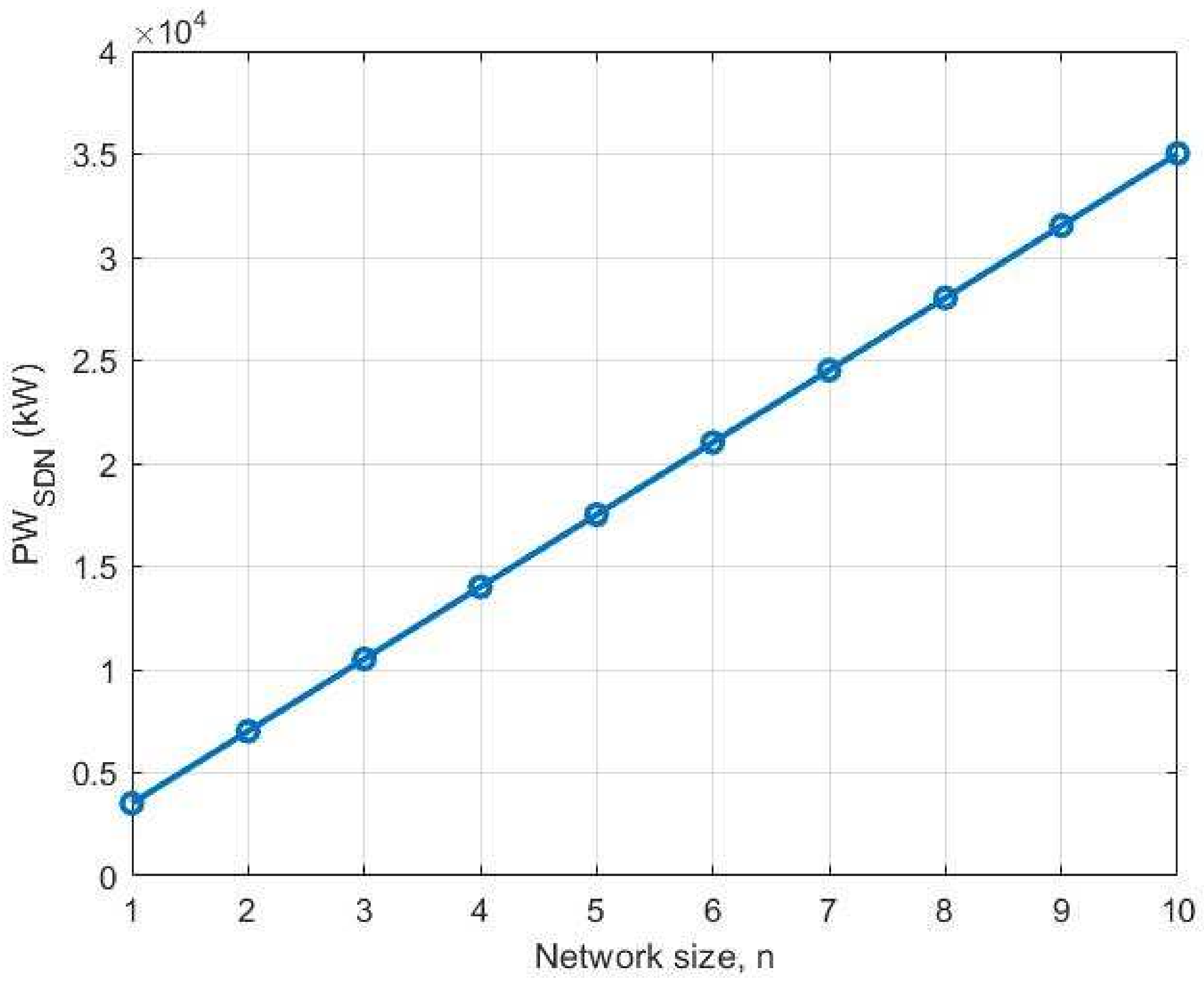 Mathematics 13 00466 g009