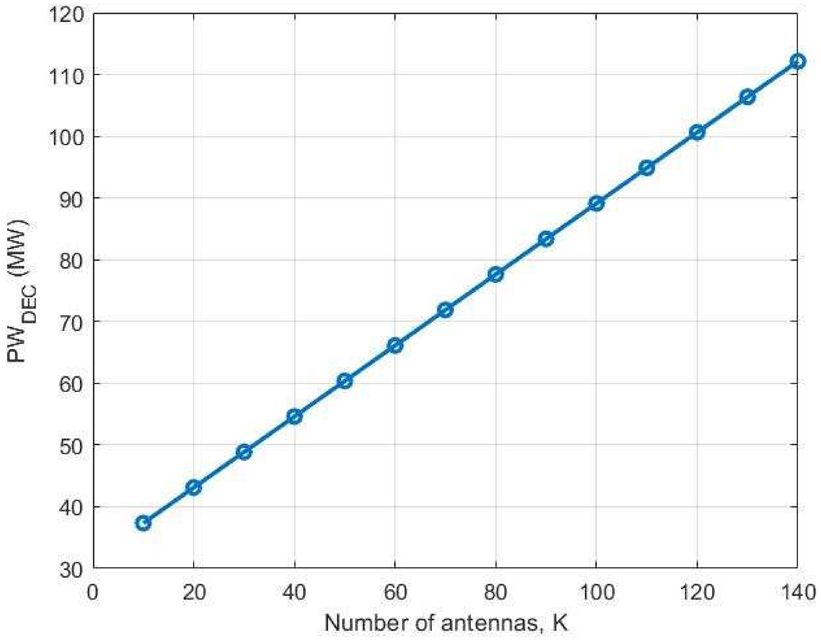 Mathematics 13 00466 g010