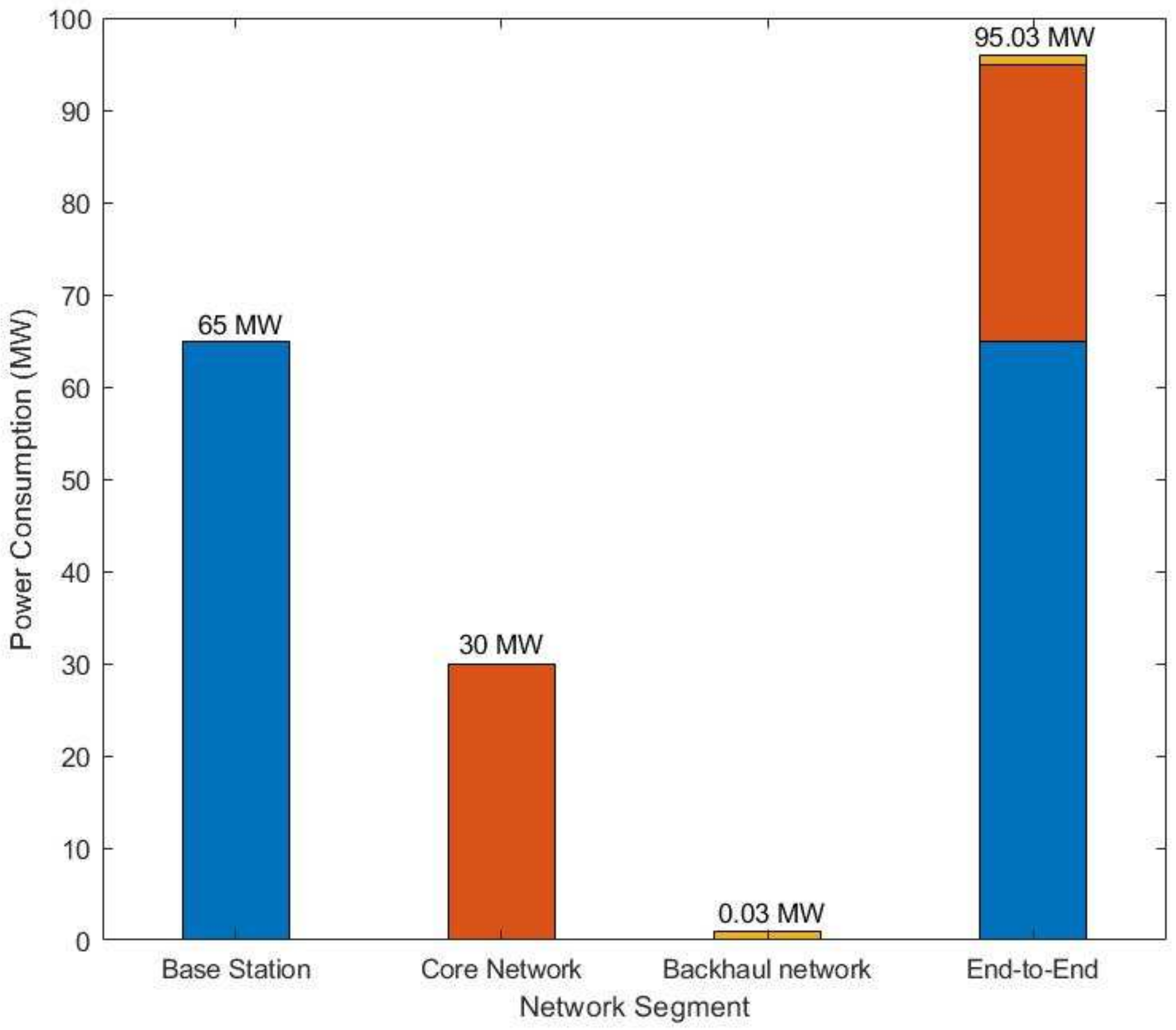 Mathematics 13 00466 g011