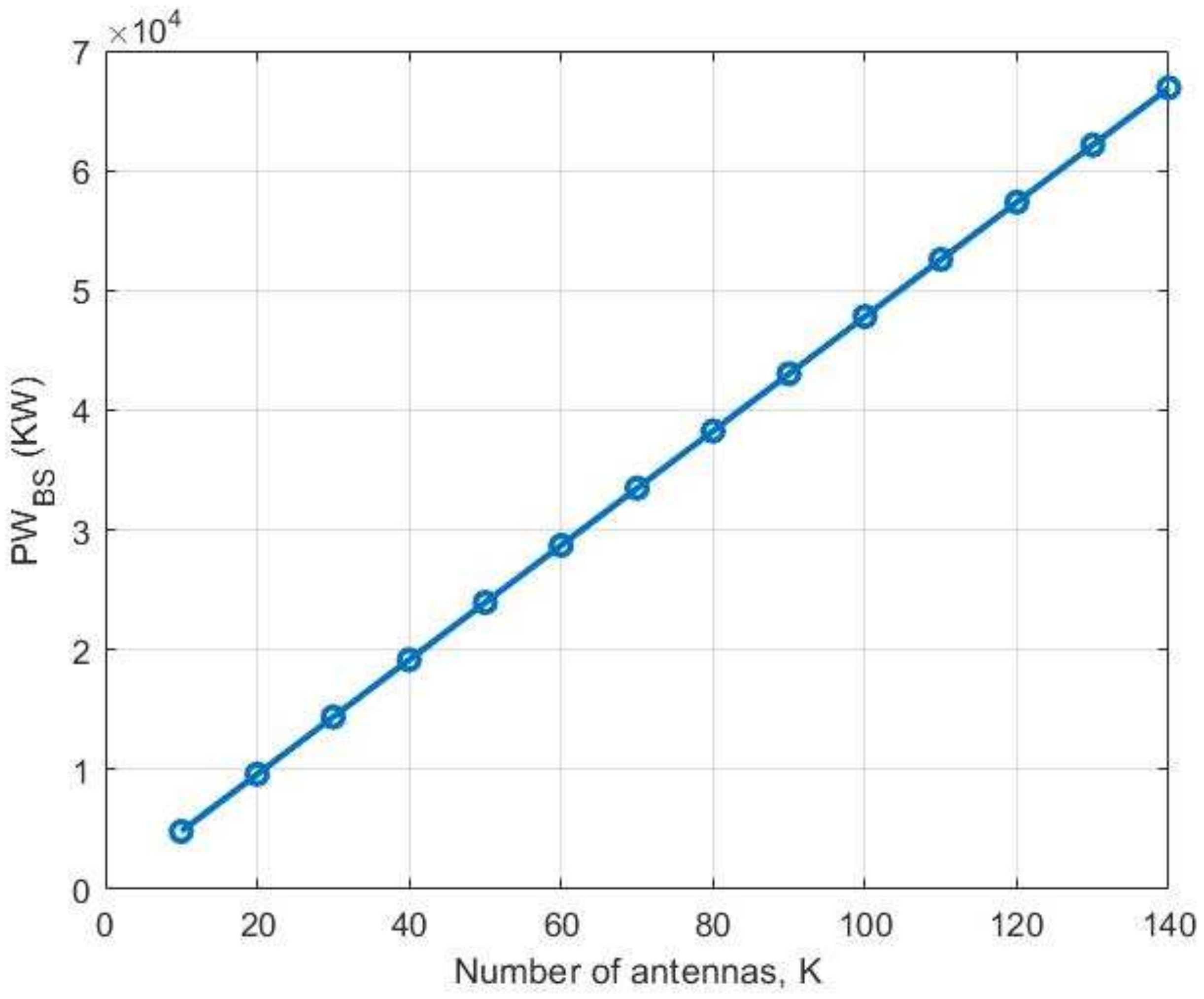 Mathematics 13 00466 g012