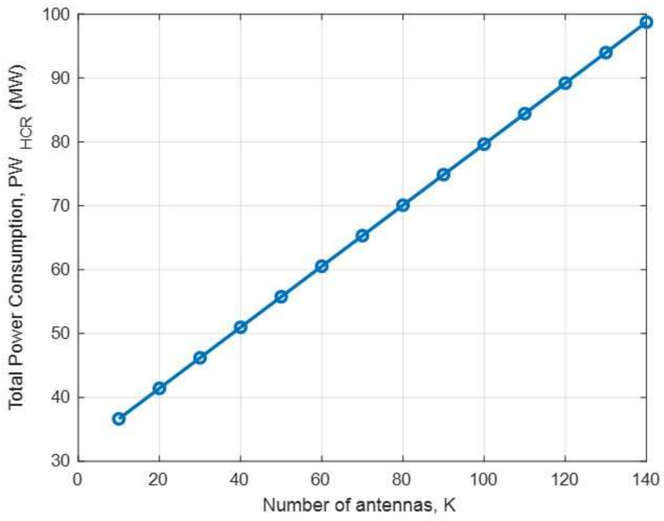 Mathematics 13 00466 g014