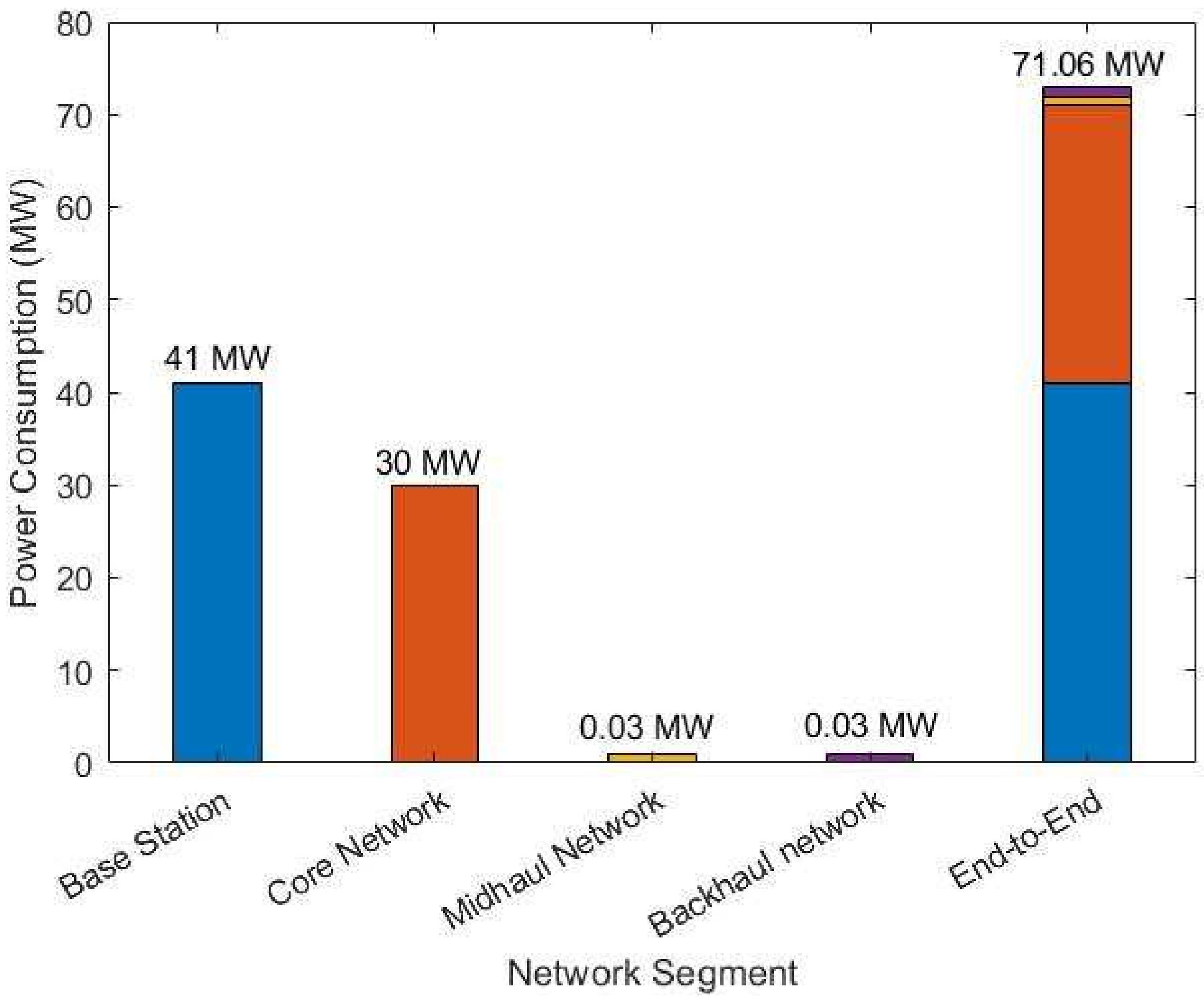 Mathematics 13 00466 g018