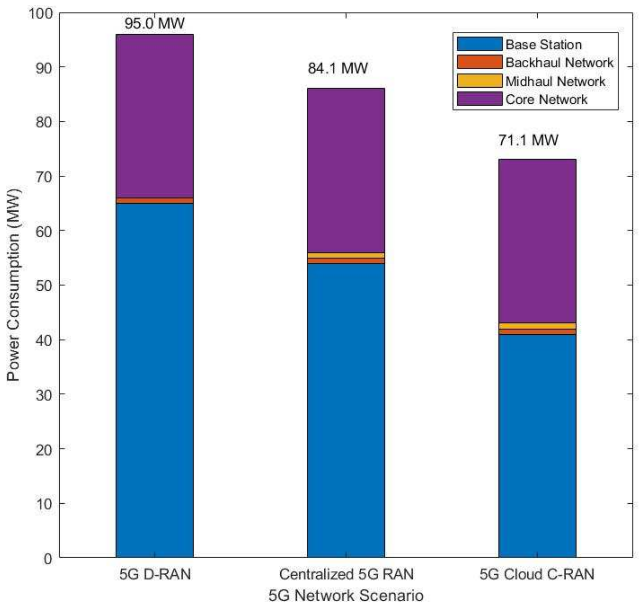 Mathematics 13 00466 g020