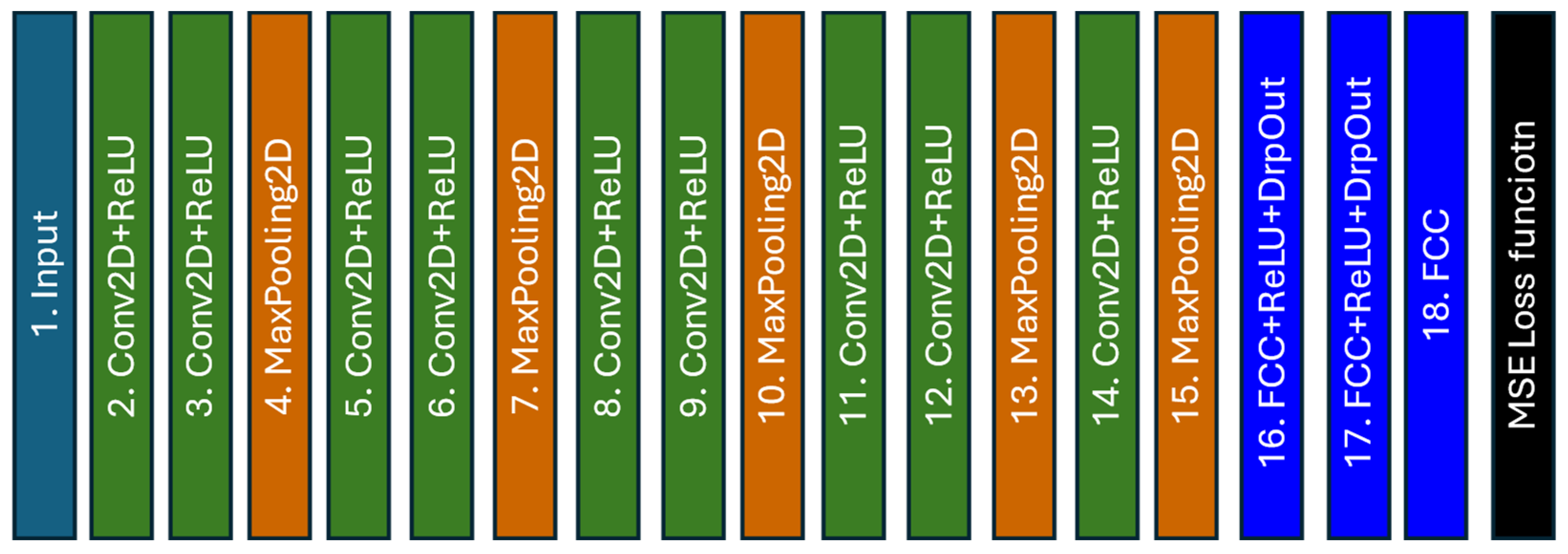 Mathematics 13 00467 g002