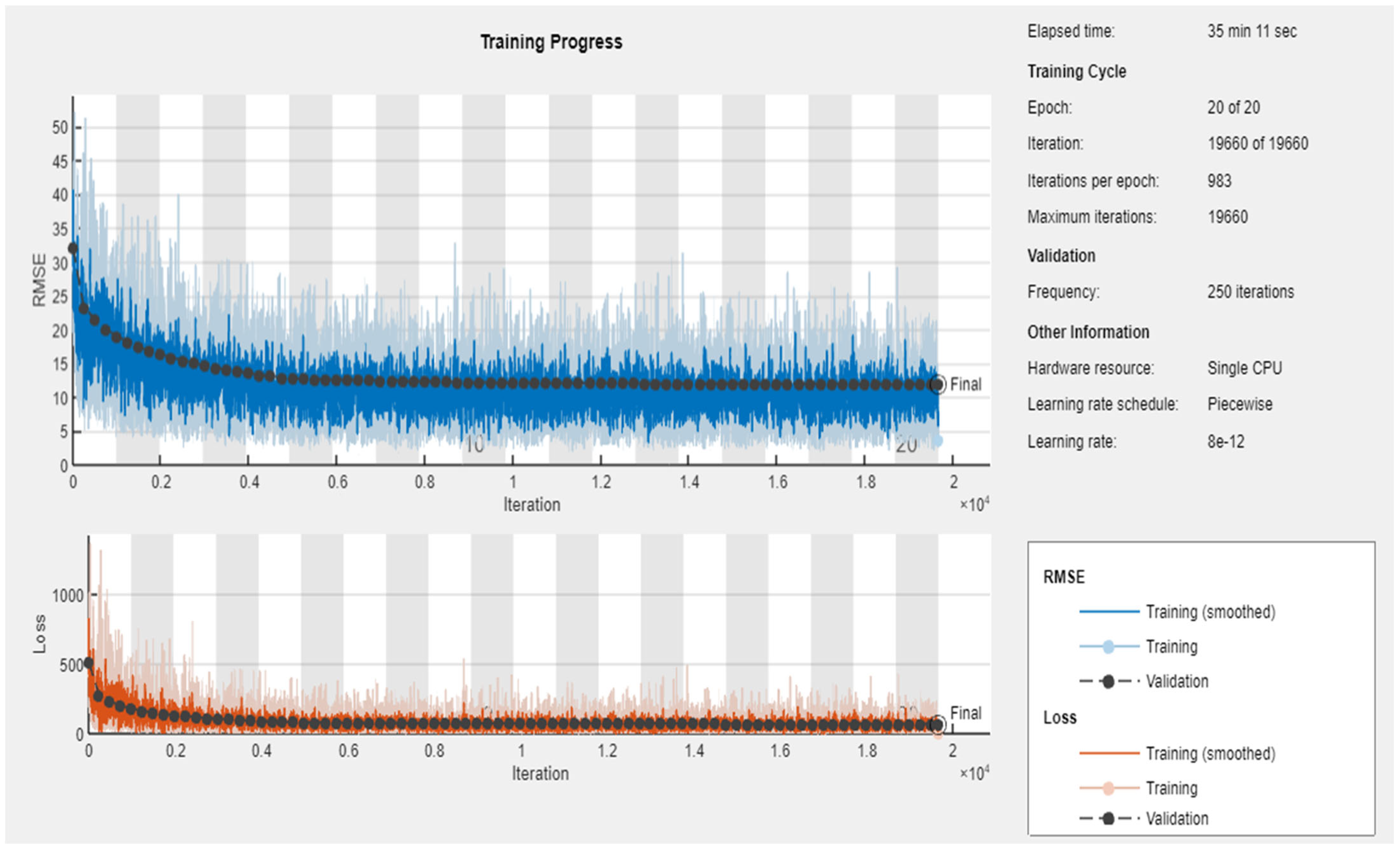 Mathematics 13 00467 g003