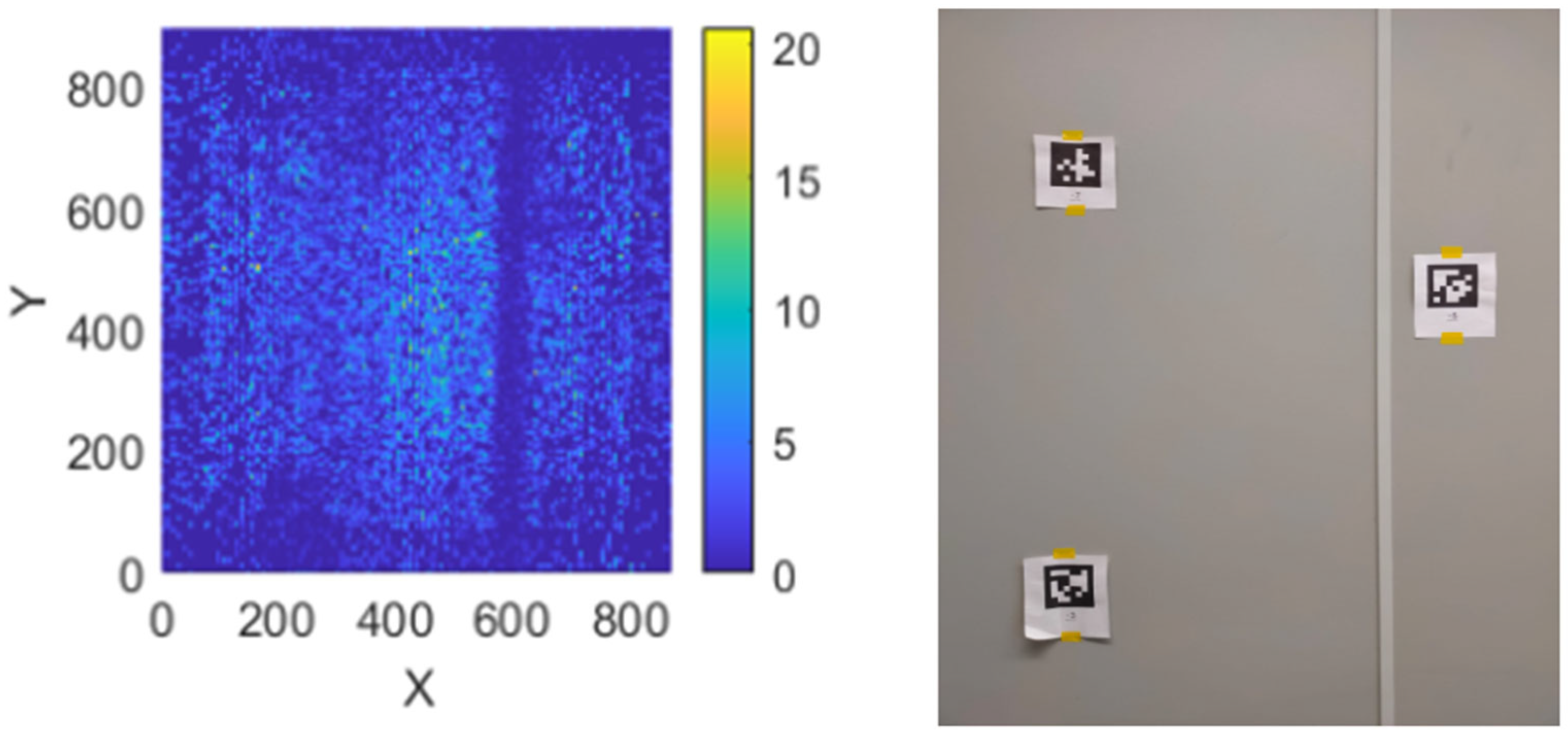 Mathematics 13 00467 g004