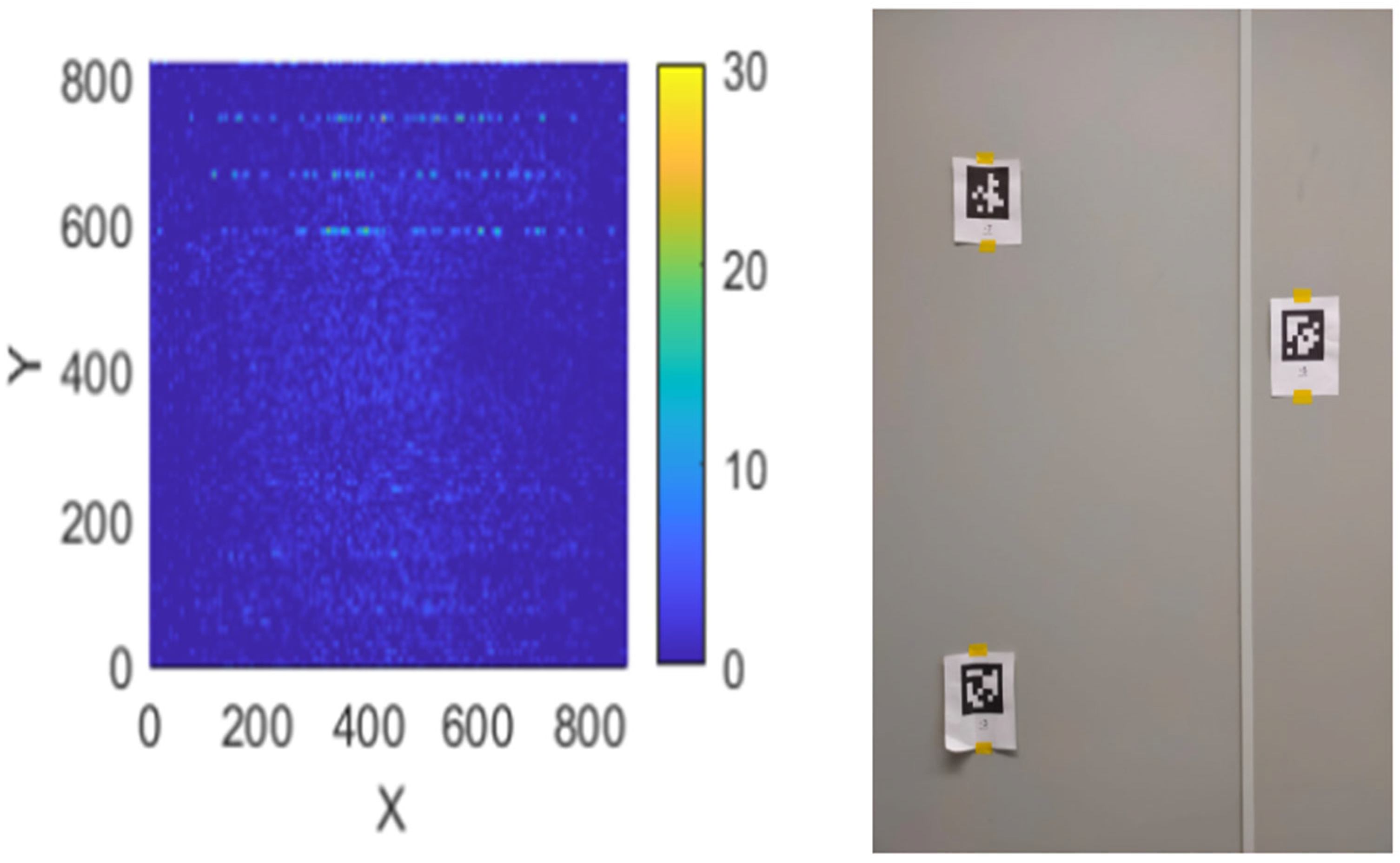 Mathematics 13 00467 g007