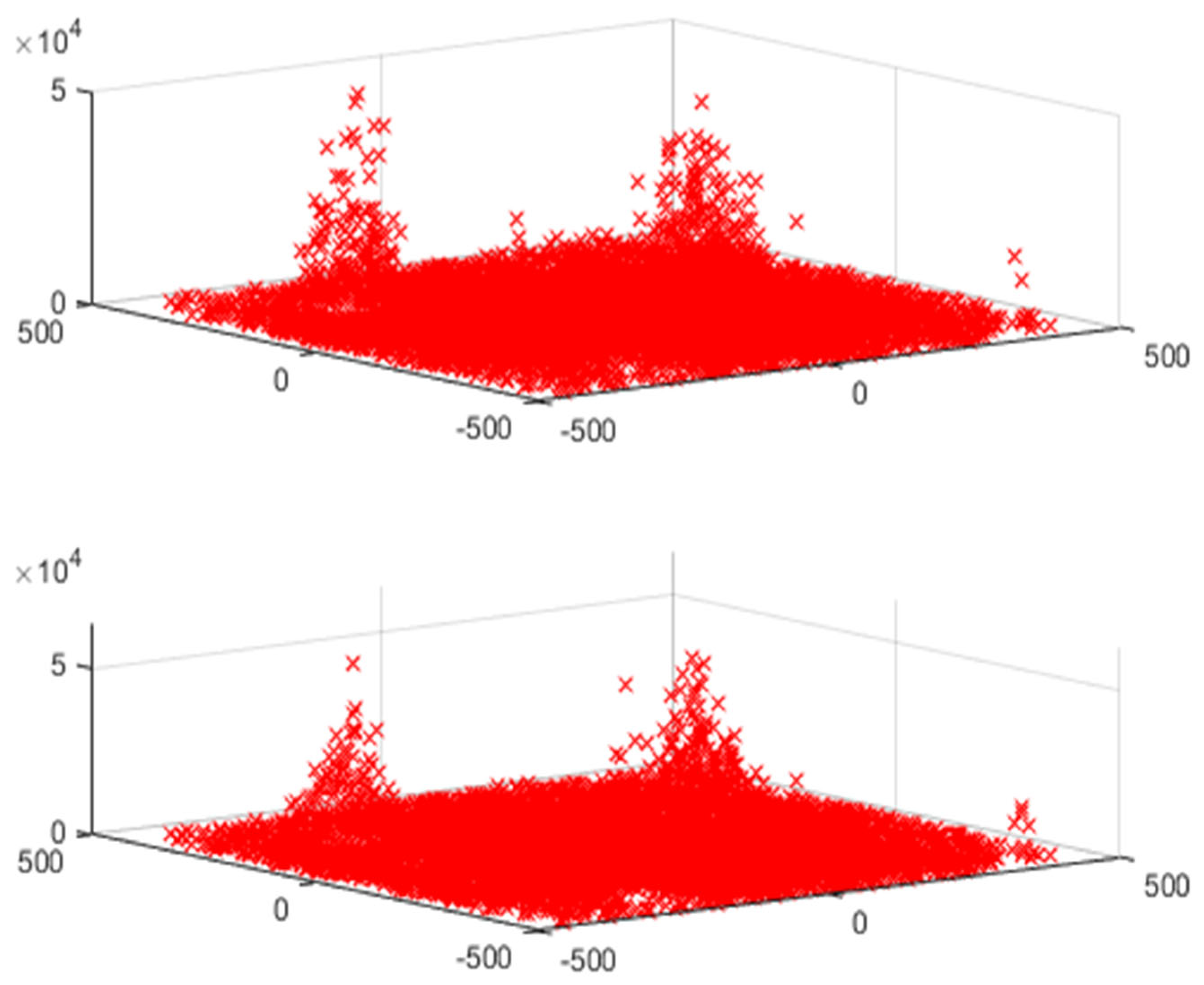 Mathematics 13 00467 g008