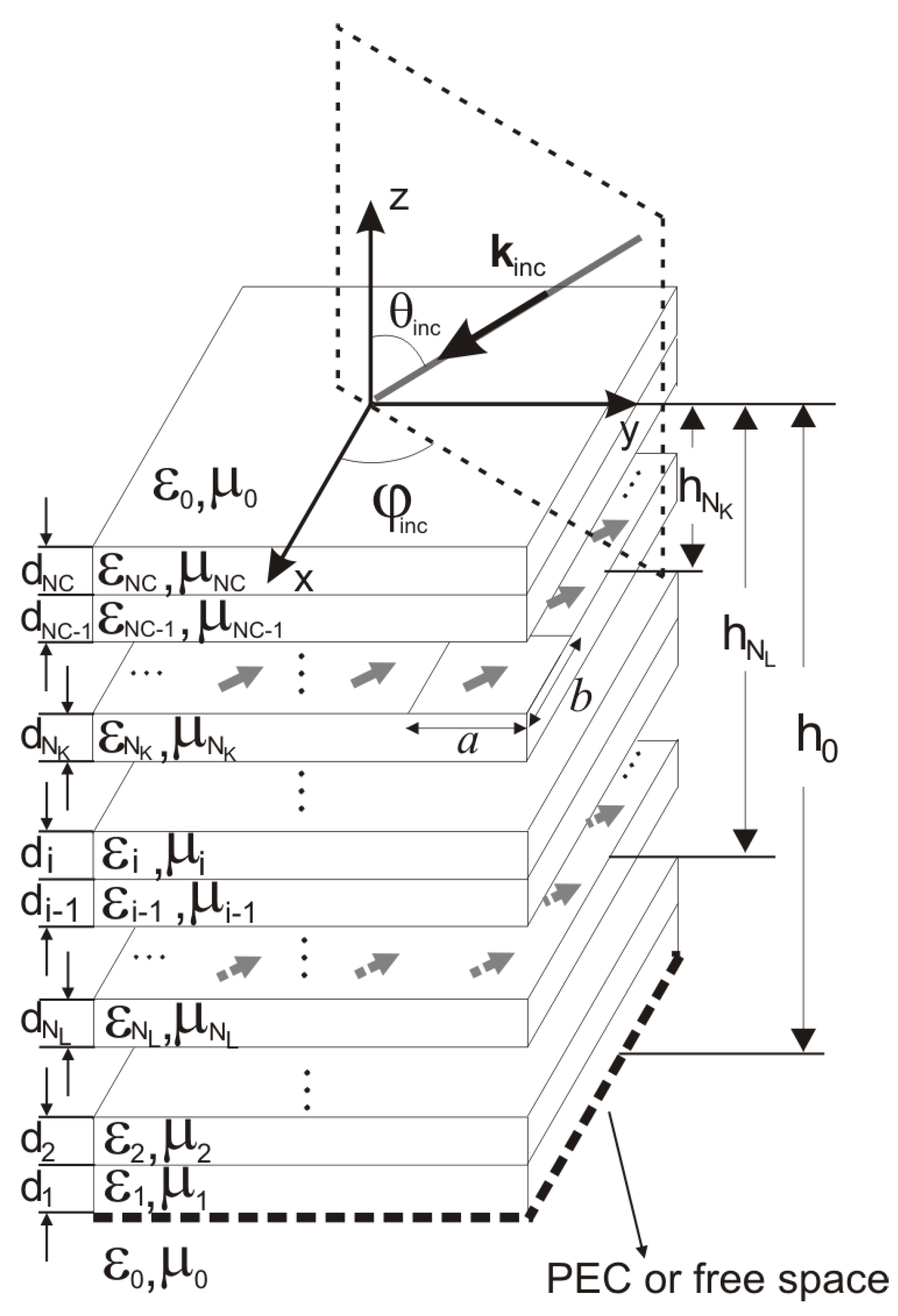 Mathematics 13 00468 g001