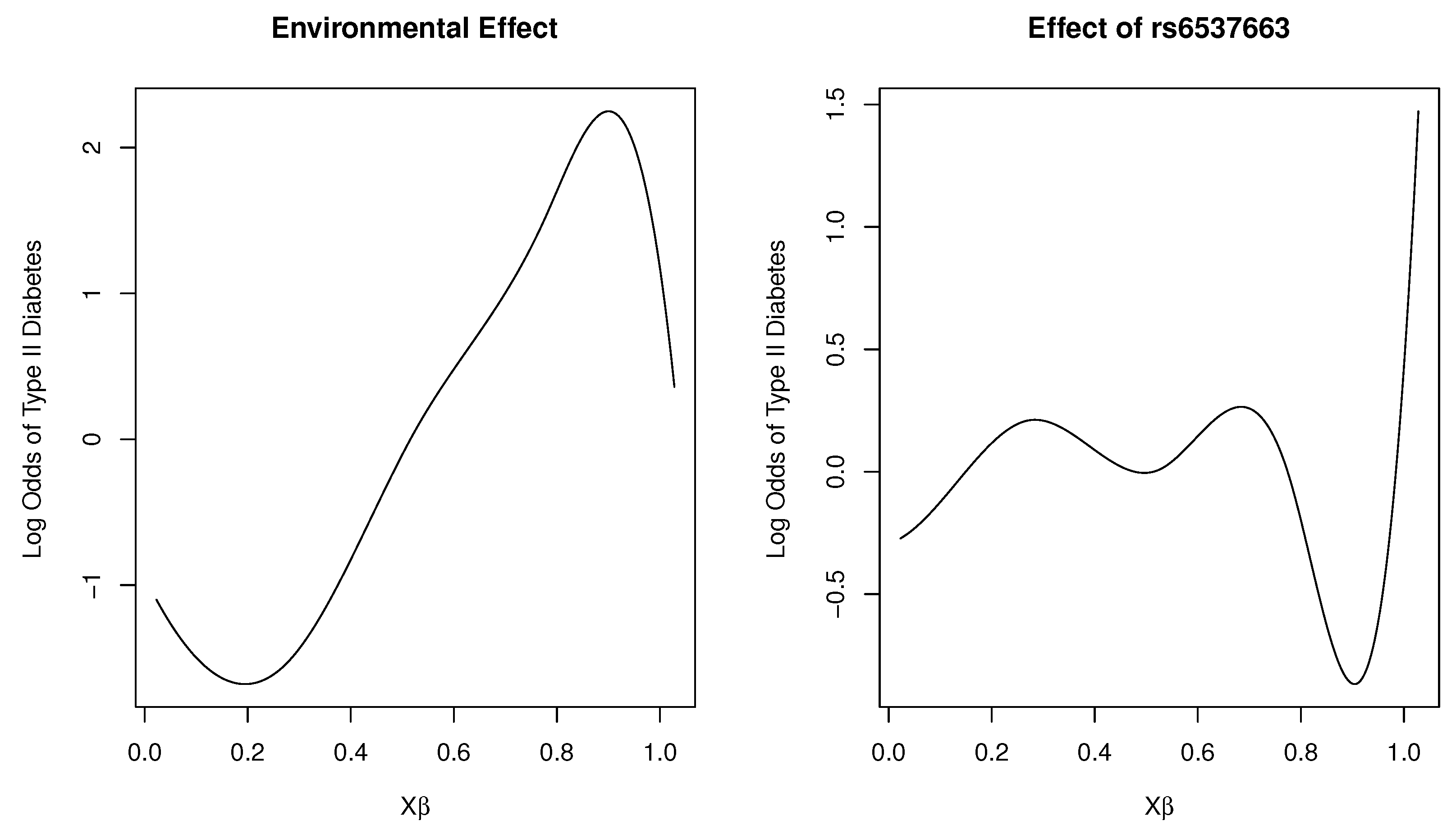 Mathematics 13 00469 g002