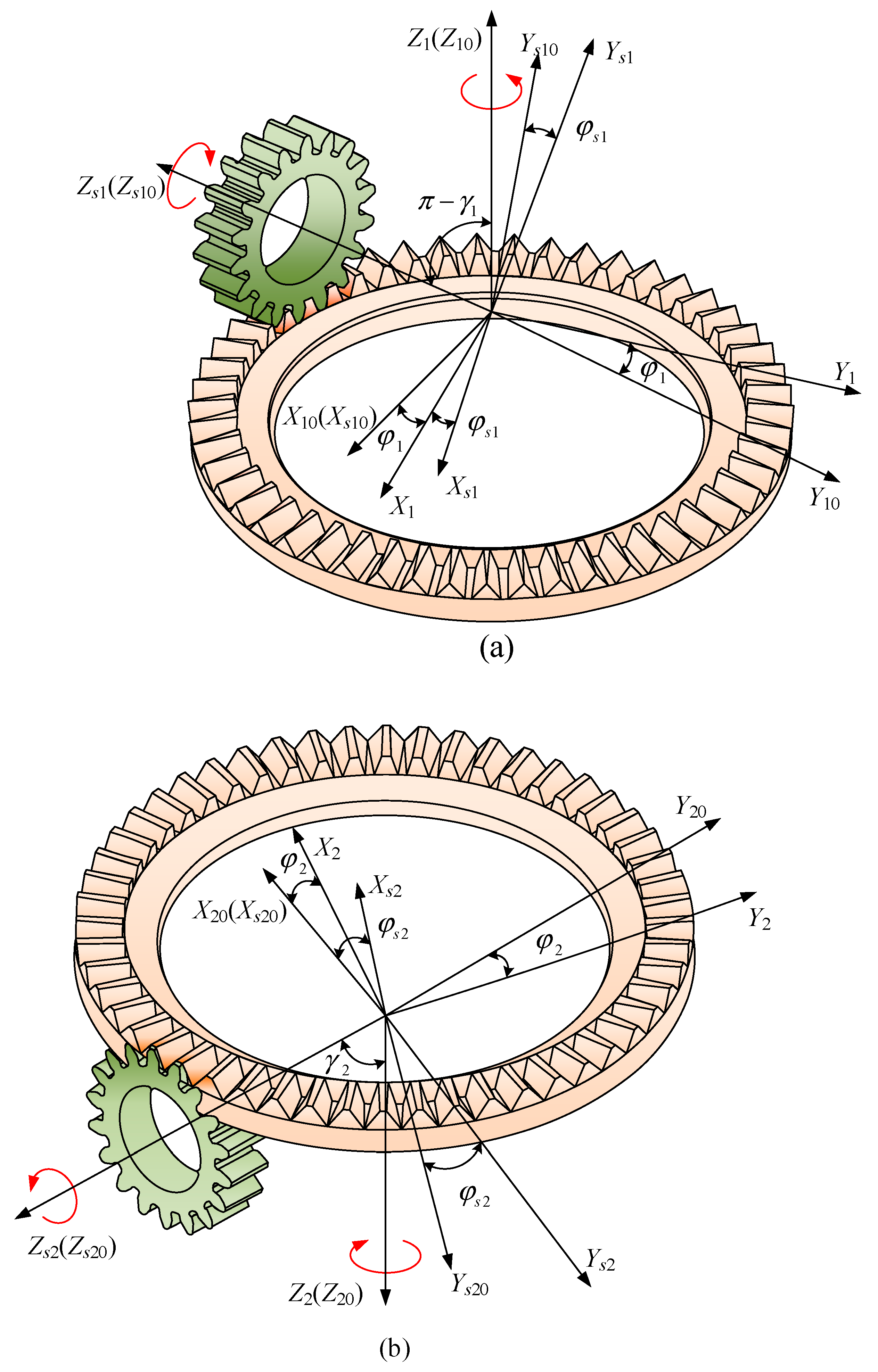 Mathematics 13 00476 g003