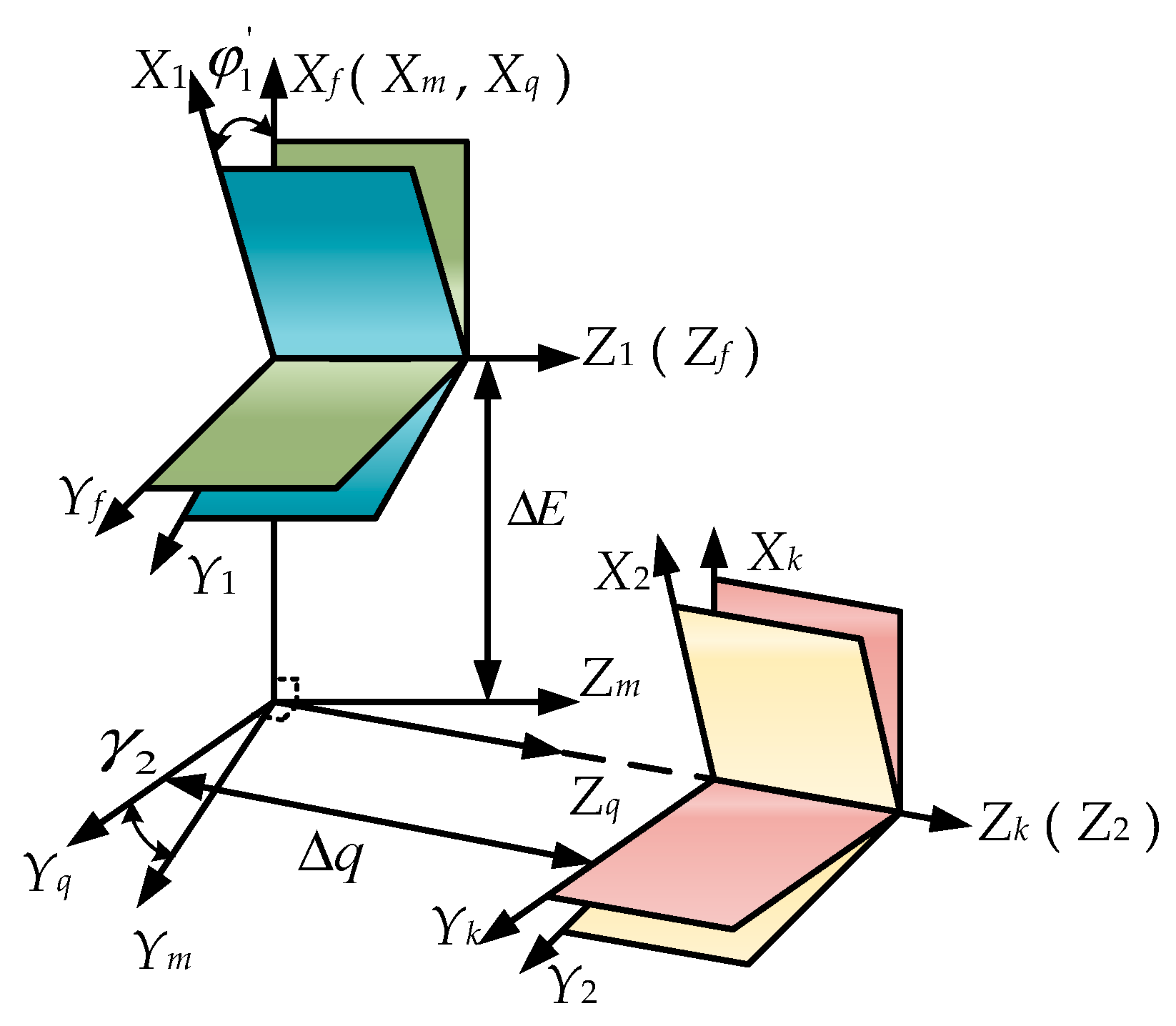 Mathematics 13 00476 g006