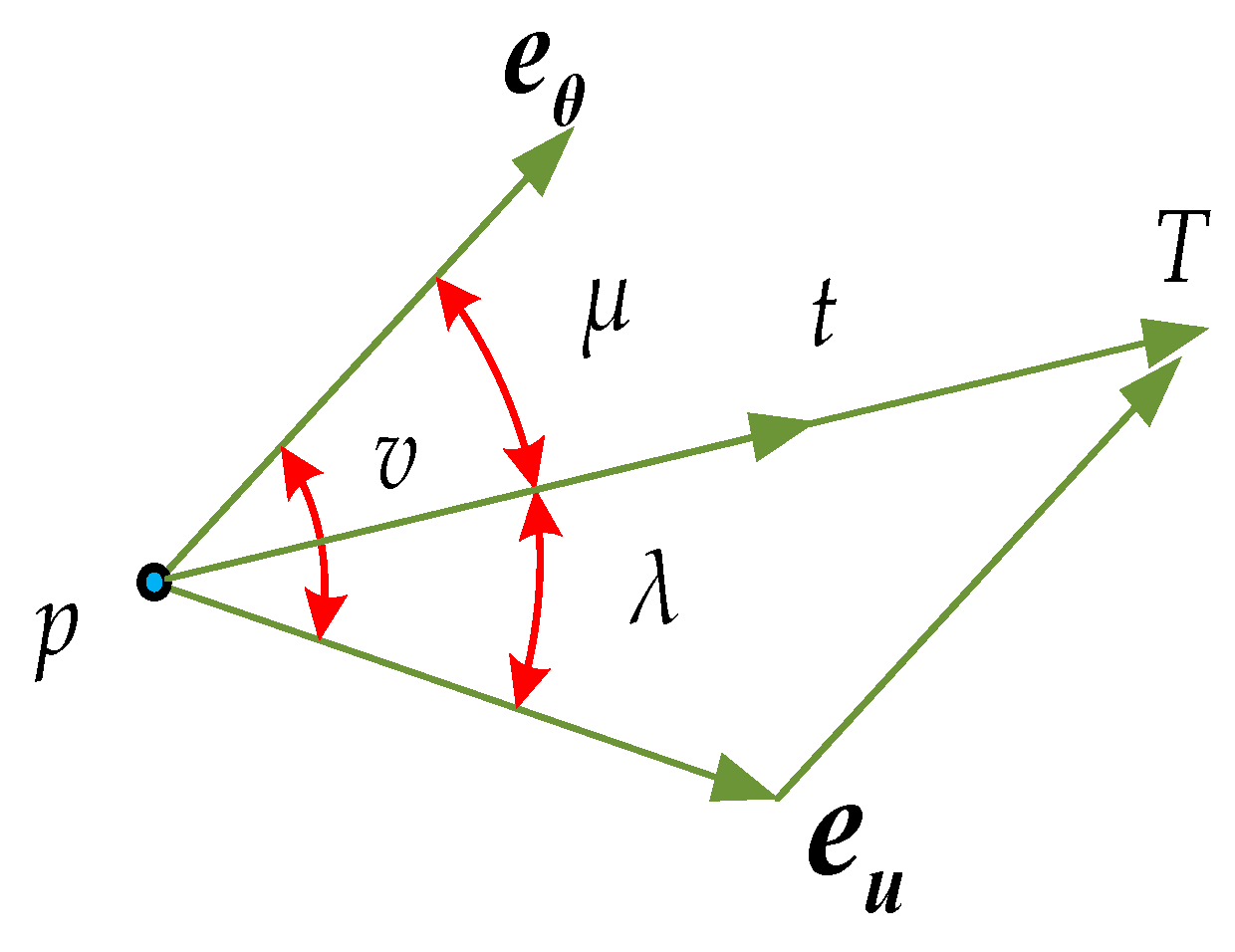 Mathematics 13 00476 g007